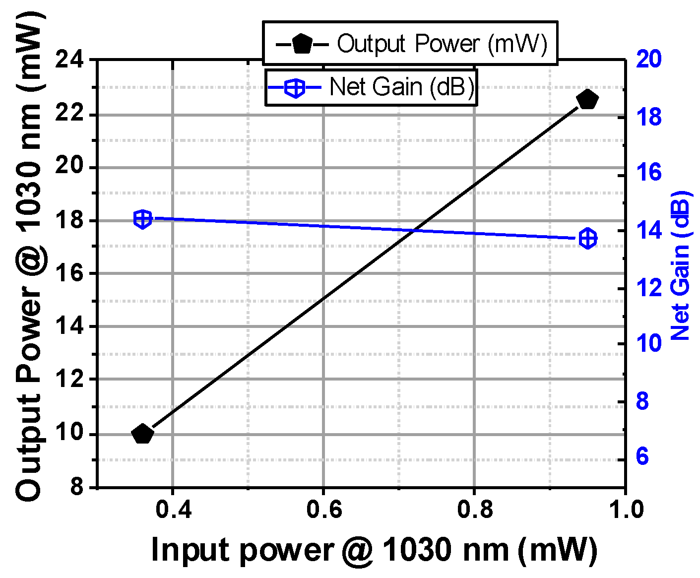 Coatings 11 00644 g009 Coatings 11 00644 g009