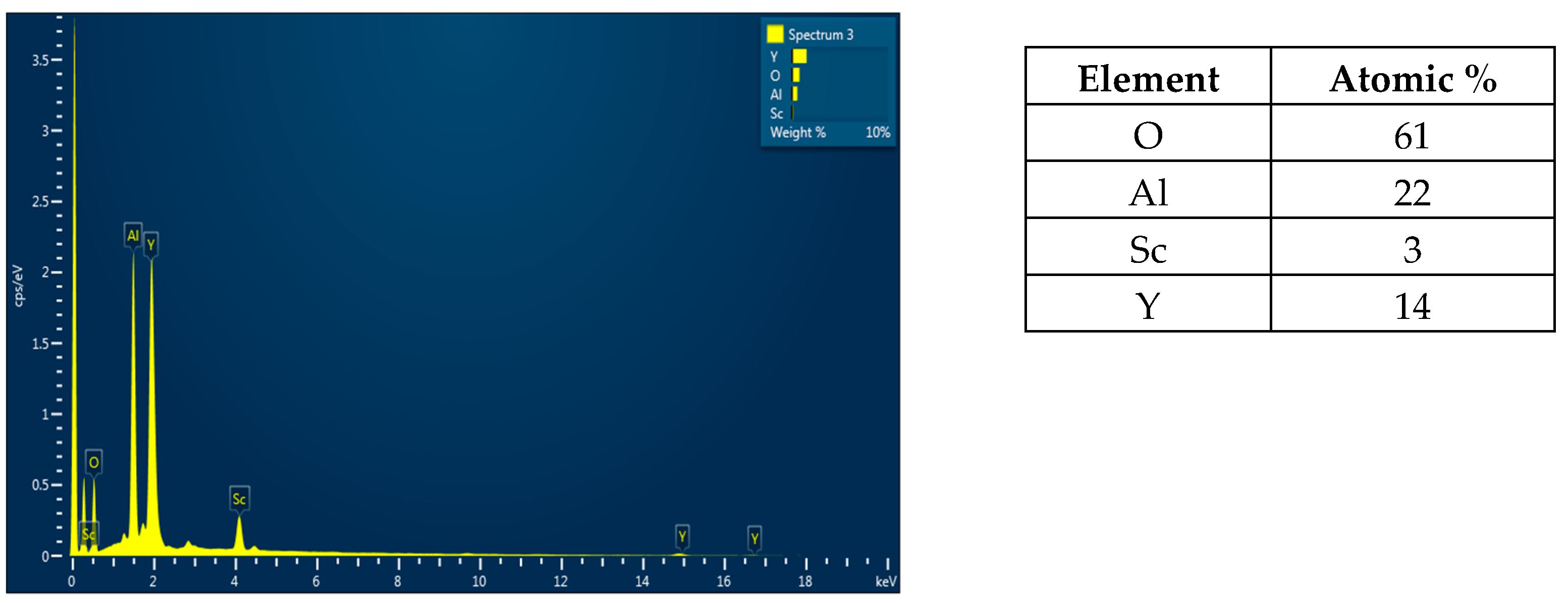 Coatings 11 00644 g012 Coatings 11 00644 g012
