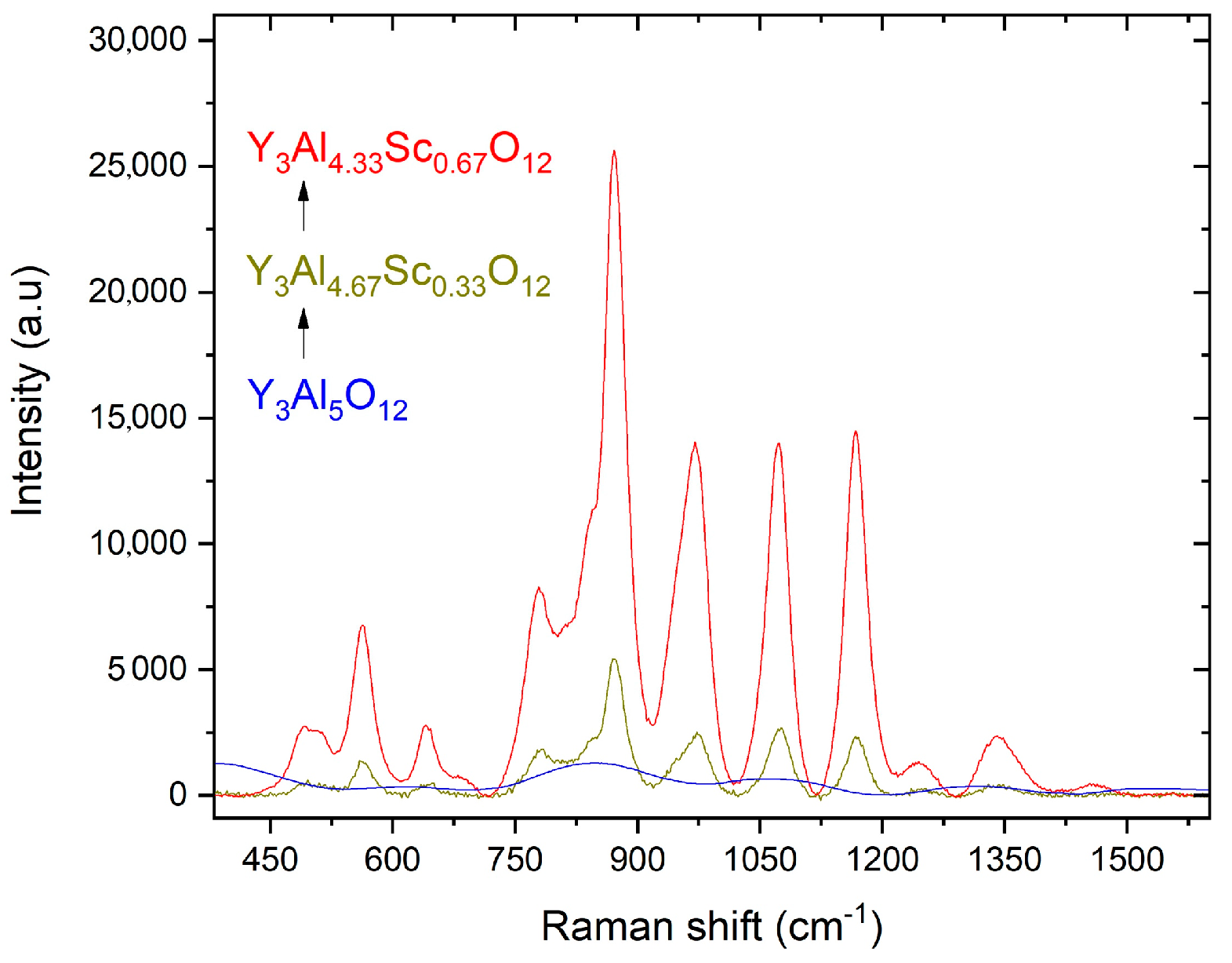 Coatings 11 00644 g014 Coatings 11 00644 g014