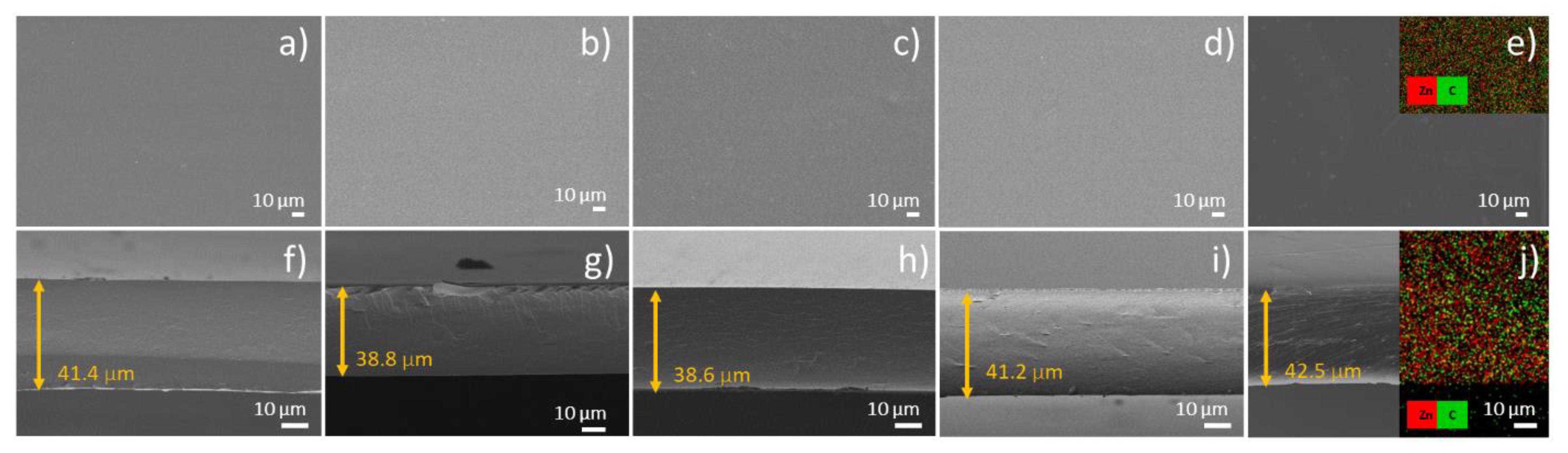 Coatings 11 00646 g002 Coatings 11 00646 g002