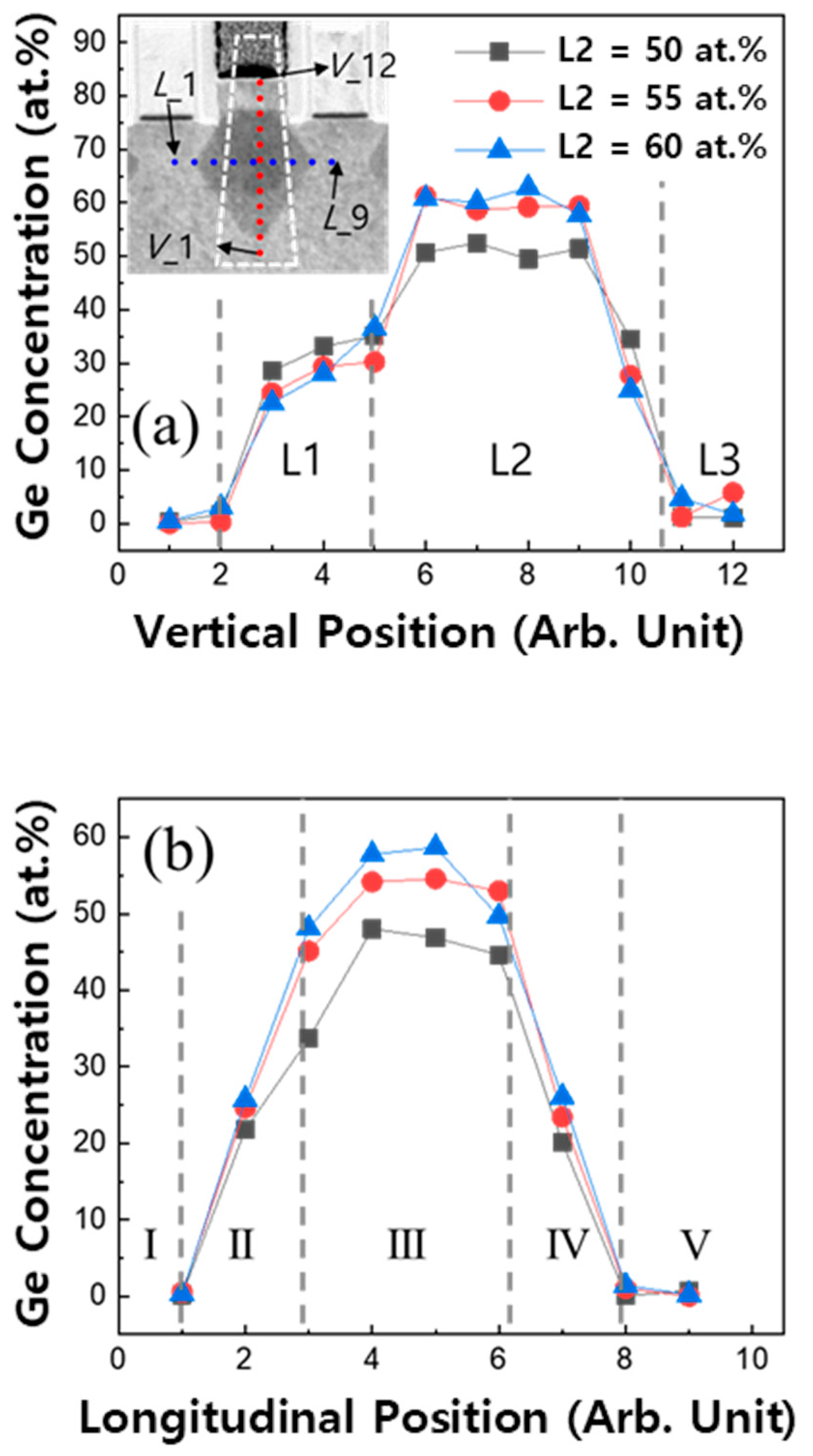 Coatings 11 00654 g002 Coatings 11 00654 g002