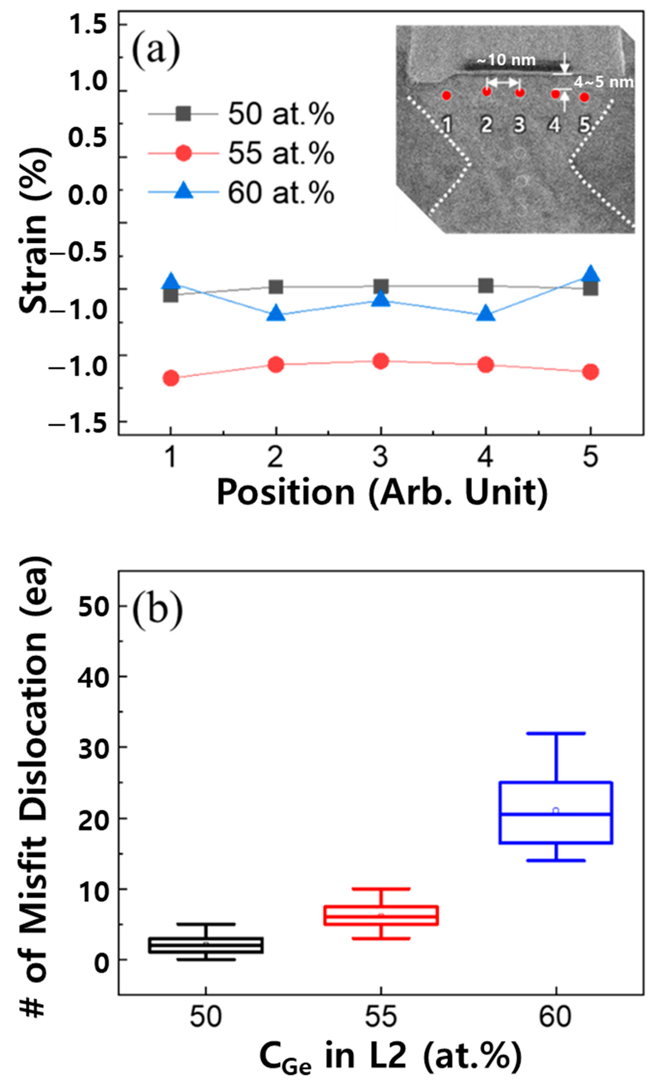 Coatings 11 00654 g004 Coatings 11 00654 g004