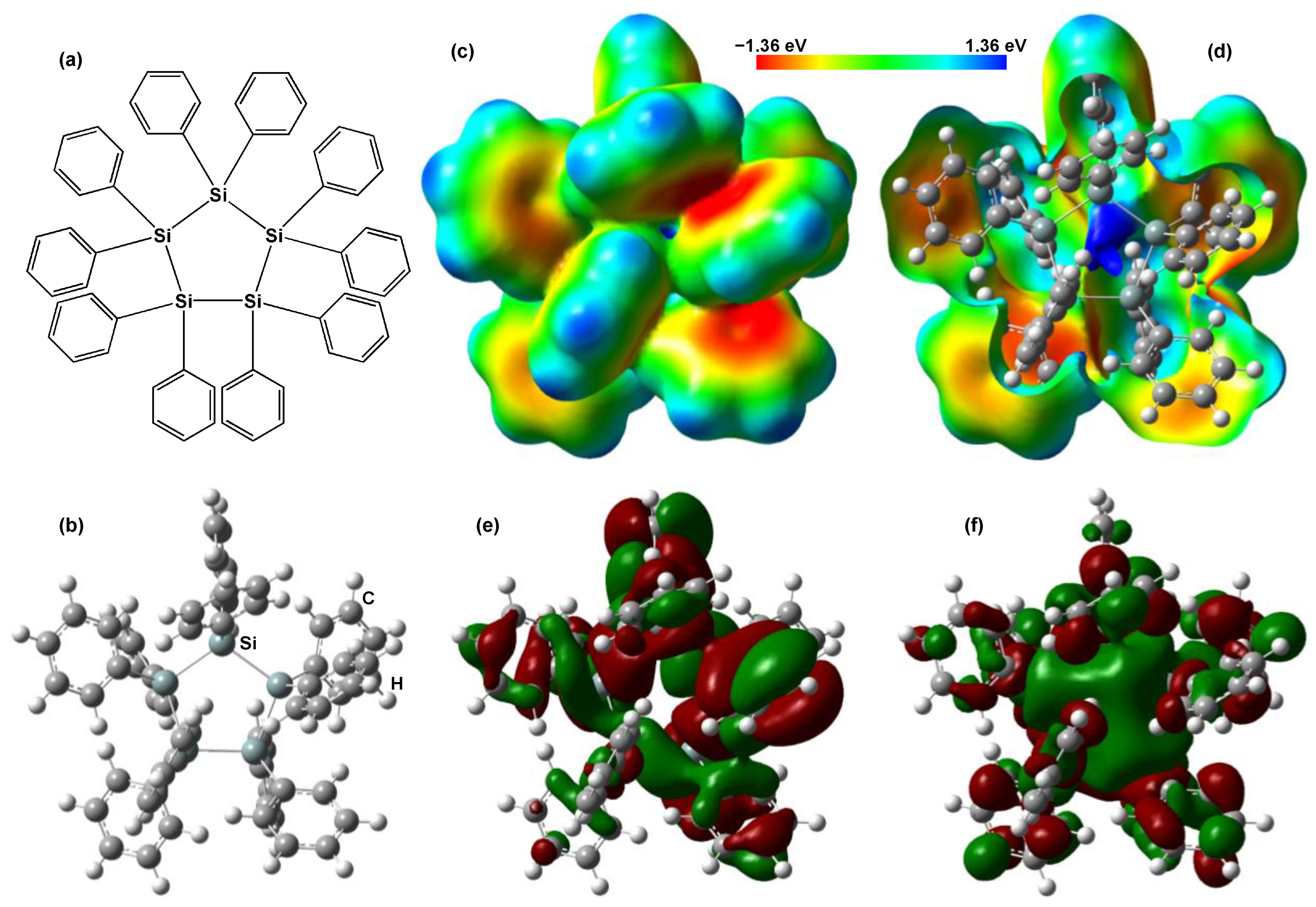 Coatings 11 00665 g008 Coatings 11 00665 g008