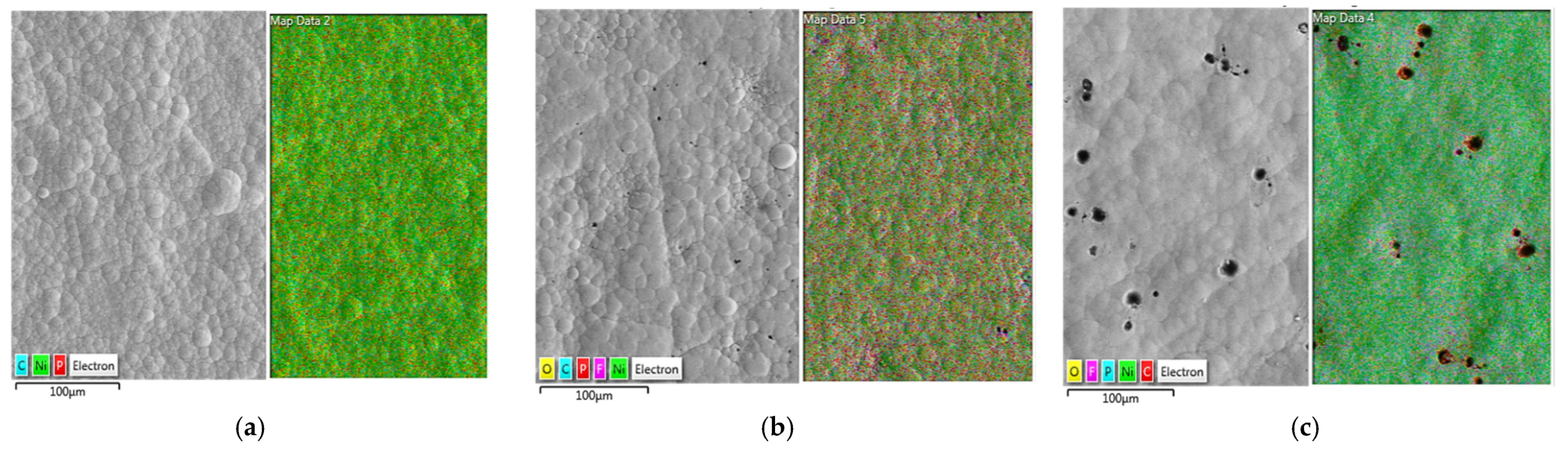 Coatings 11 00670 g002 Coatings 11 00670 g002