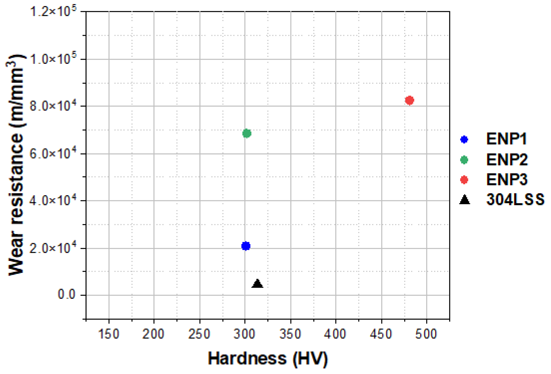 Coatings 11 00670 g009 Coatings 11 00670 g009