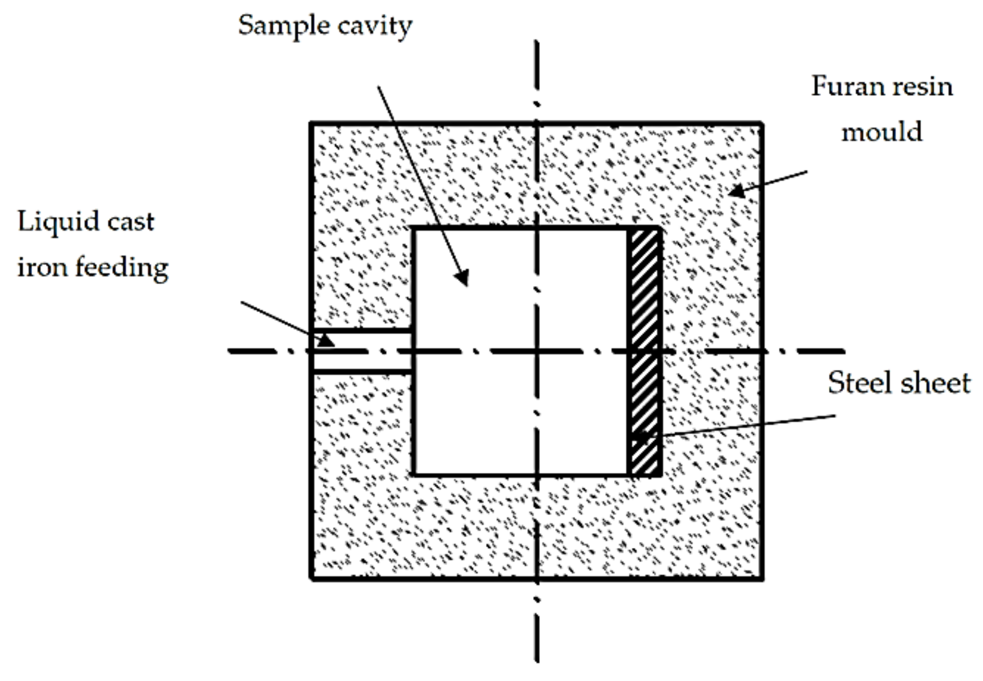 Coatings 11 00673 g001