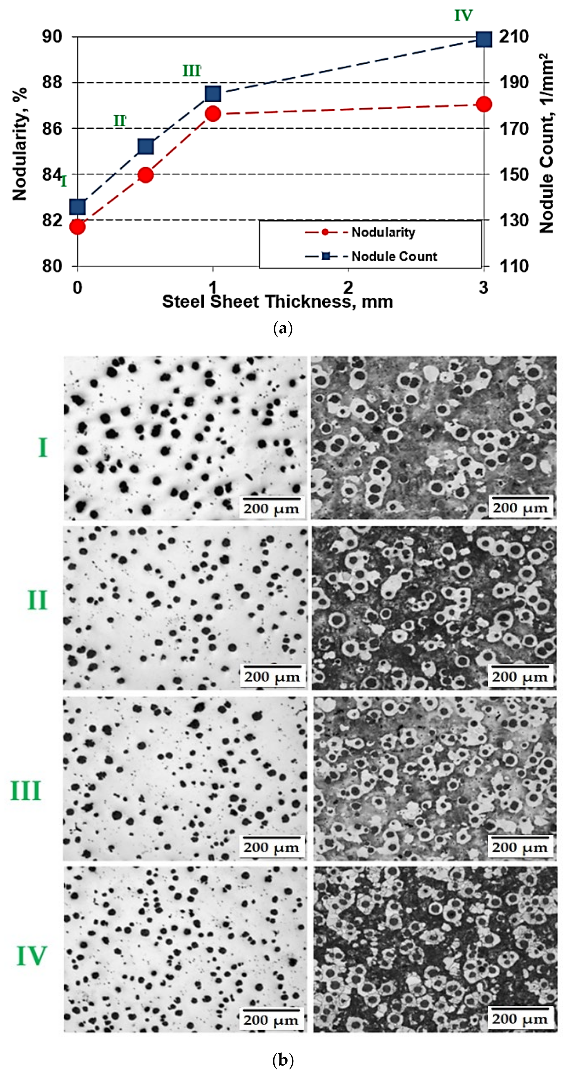 Coatings 11 00673 g003