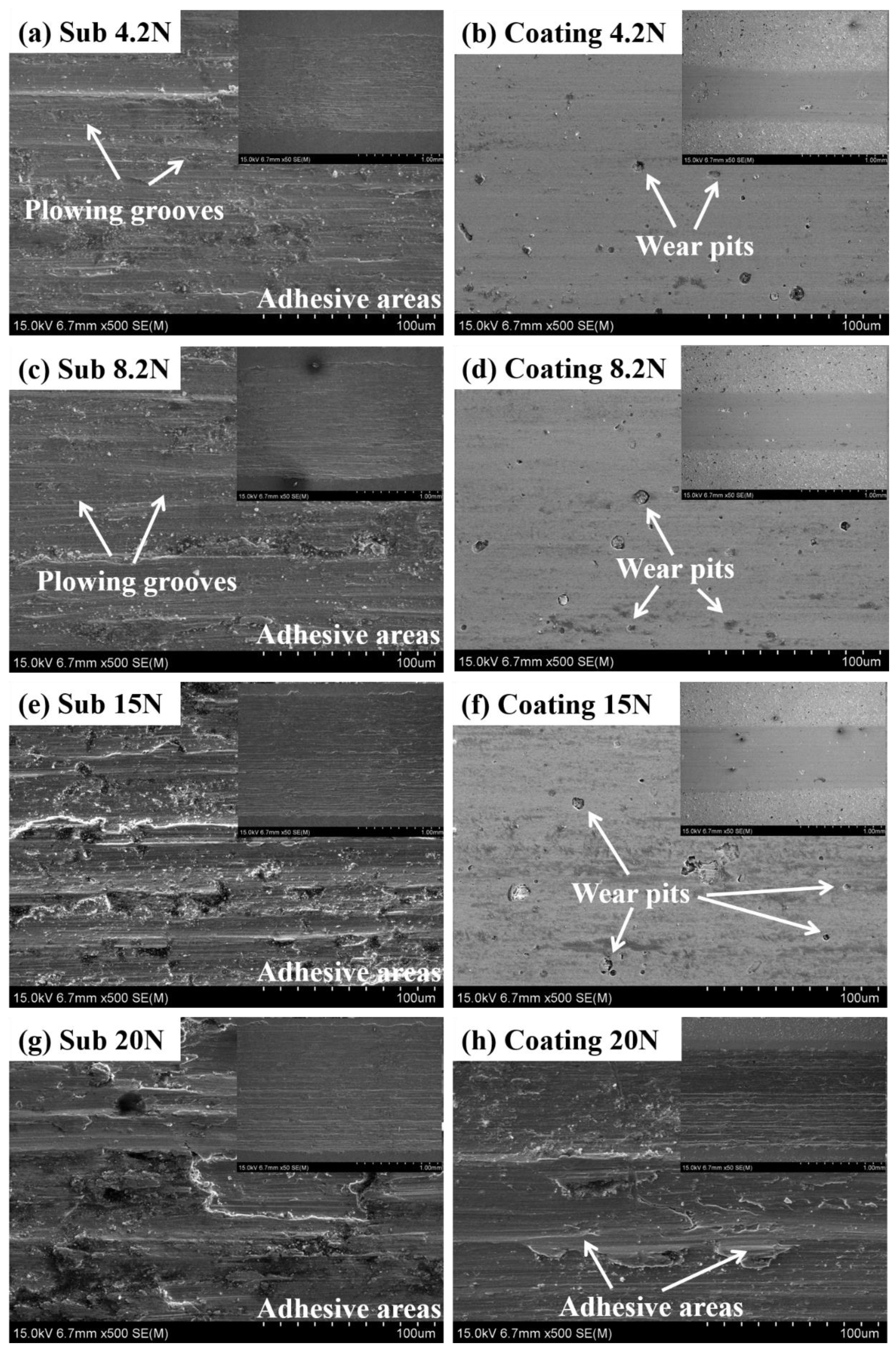 Coatings 11 00677 g008 Coatings 11 00677 g008