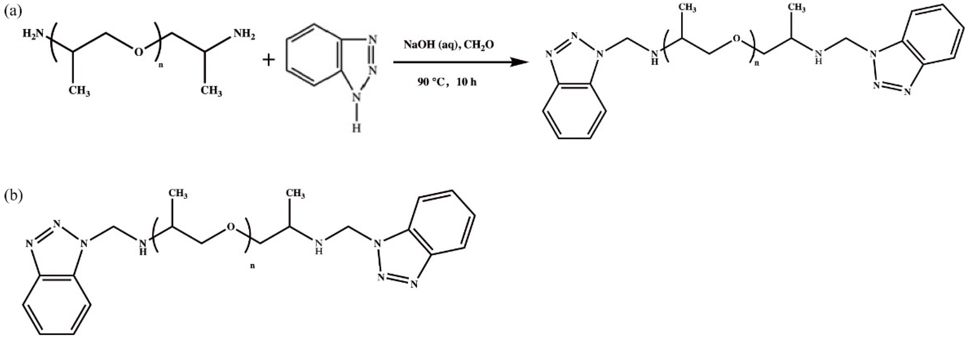 Coatings 11 00679 g001 Coatings 11 00679 g001