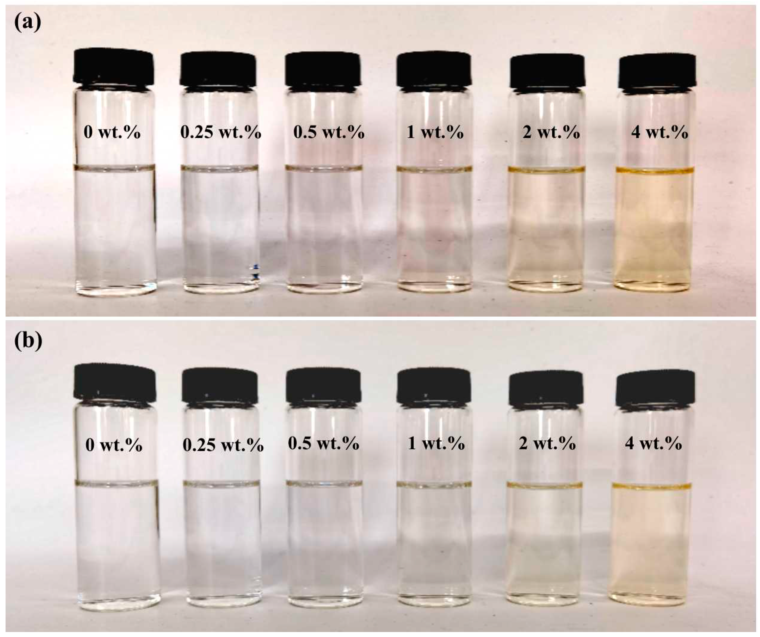 Coatings 11 00679 g004 Coatings 11 00679 g004