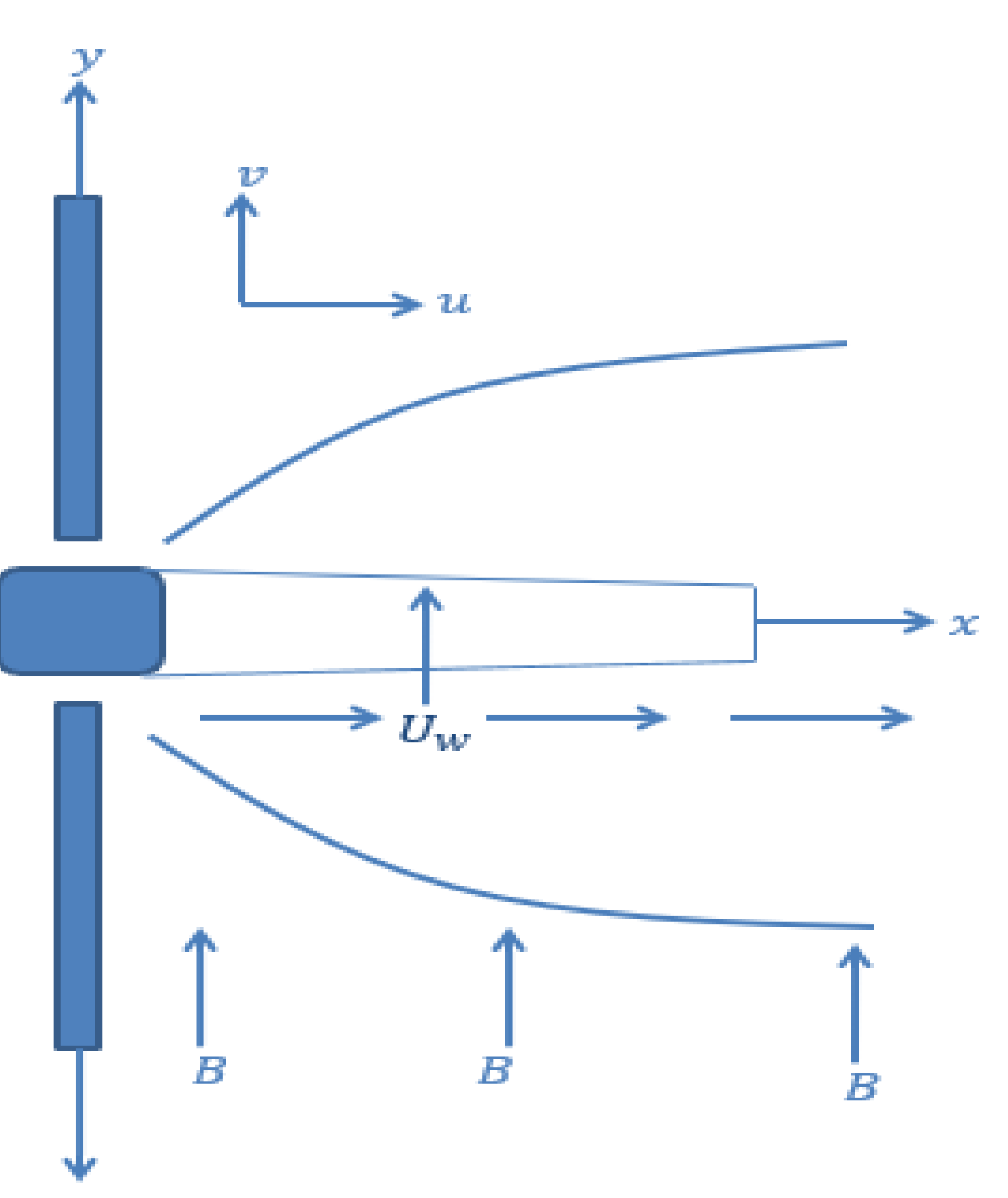 Coatings 11 00684 g001 Coatings 11 00684 g001