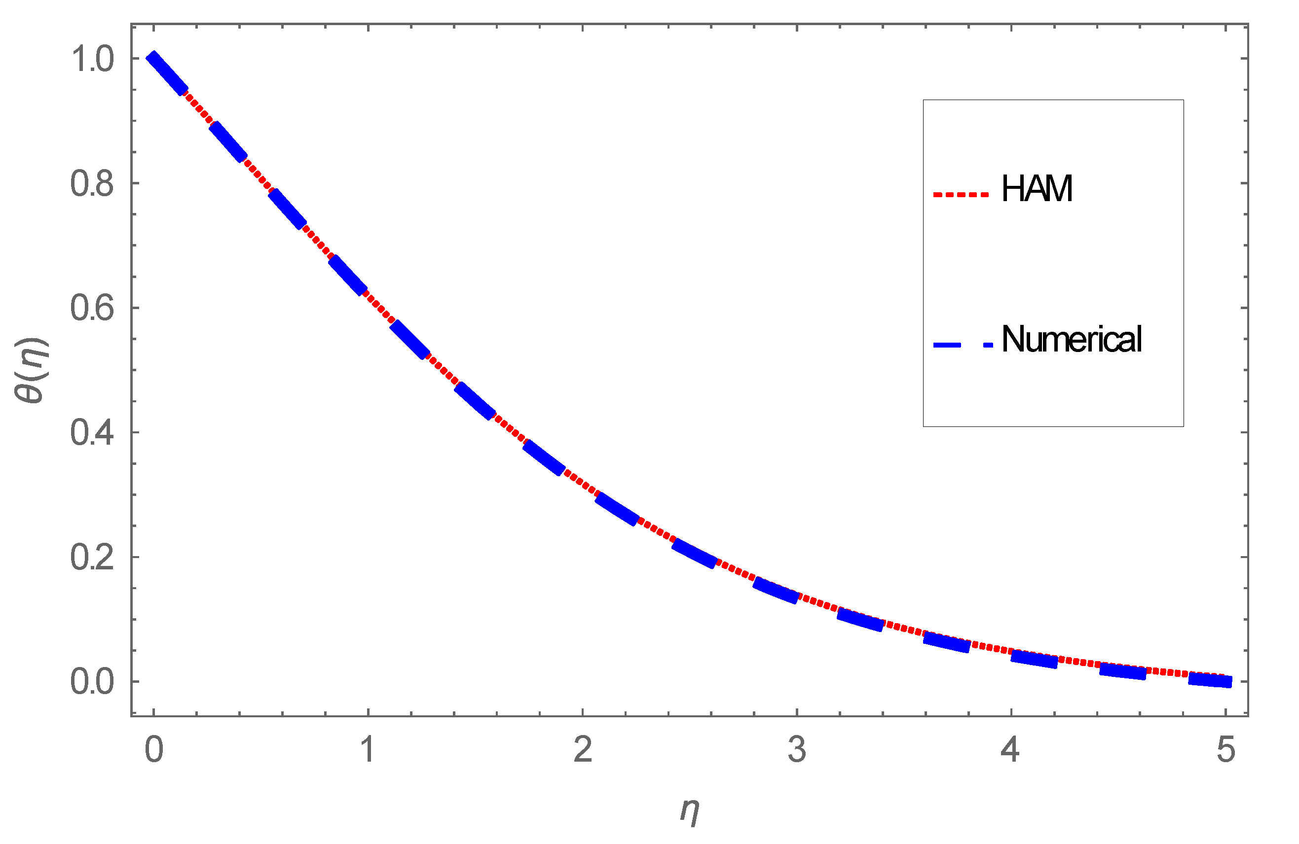 Coatings 11 00684 g003 Coatings 11 00684 g003