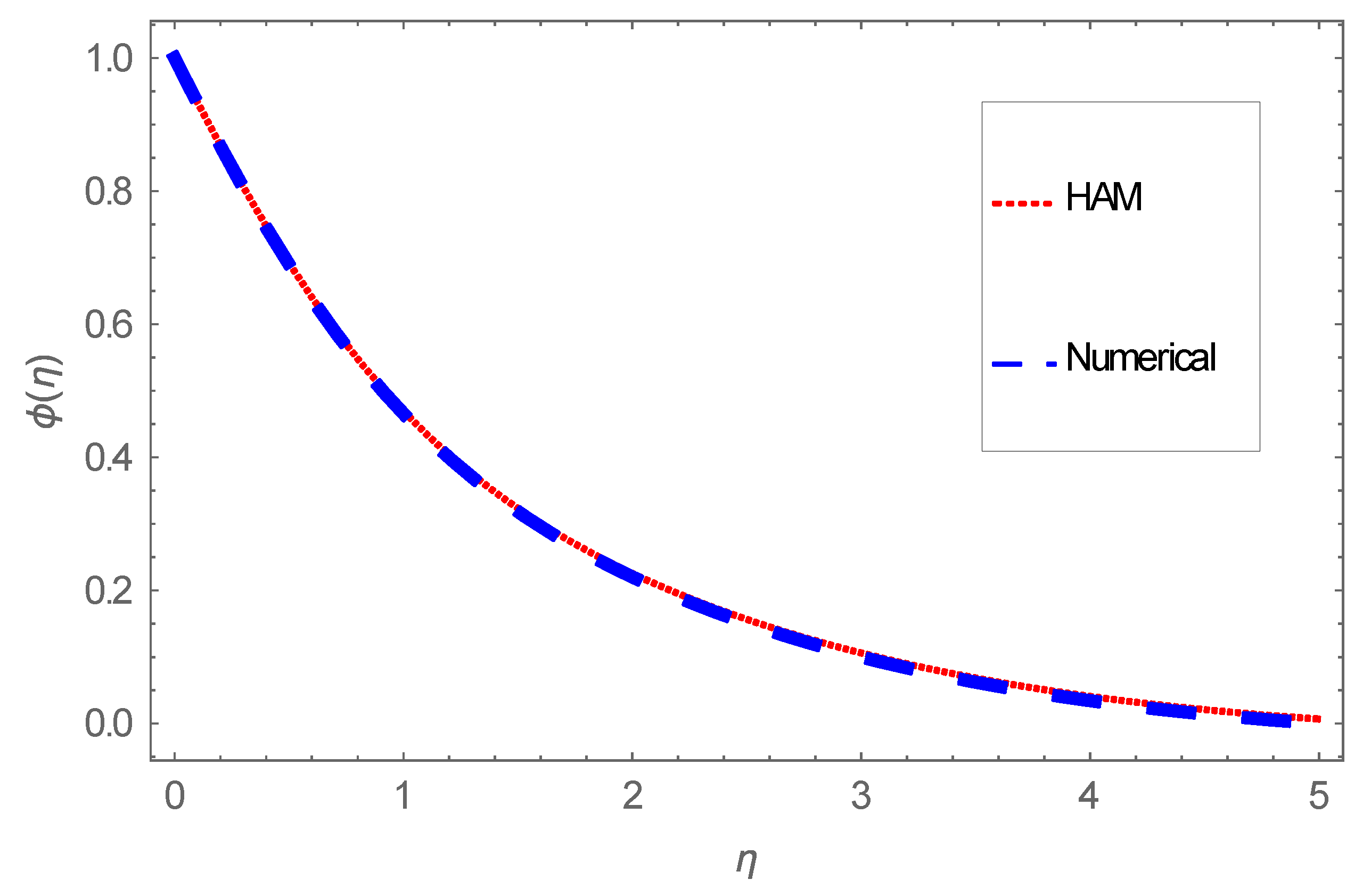 Coatings 11 00684 g004 Coatings 11 00684 g004