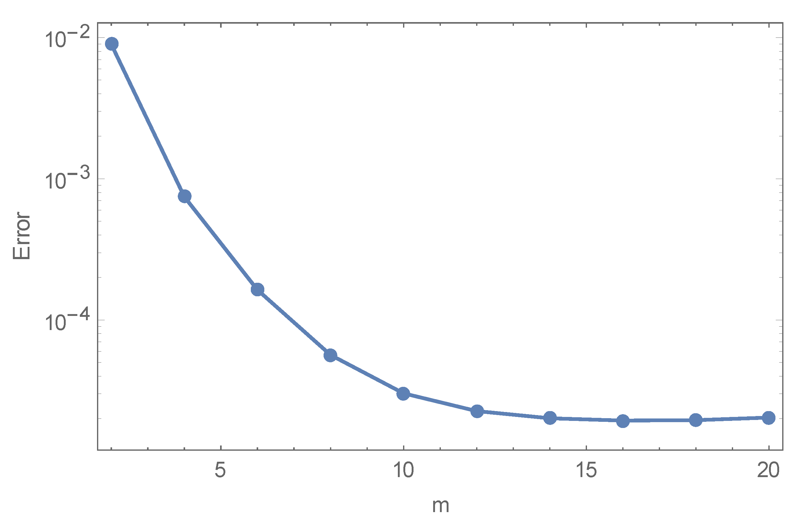 Coatings 11 00684 g005 Coatings 11 00684 g005
