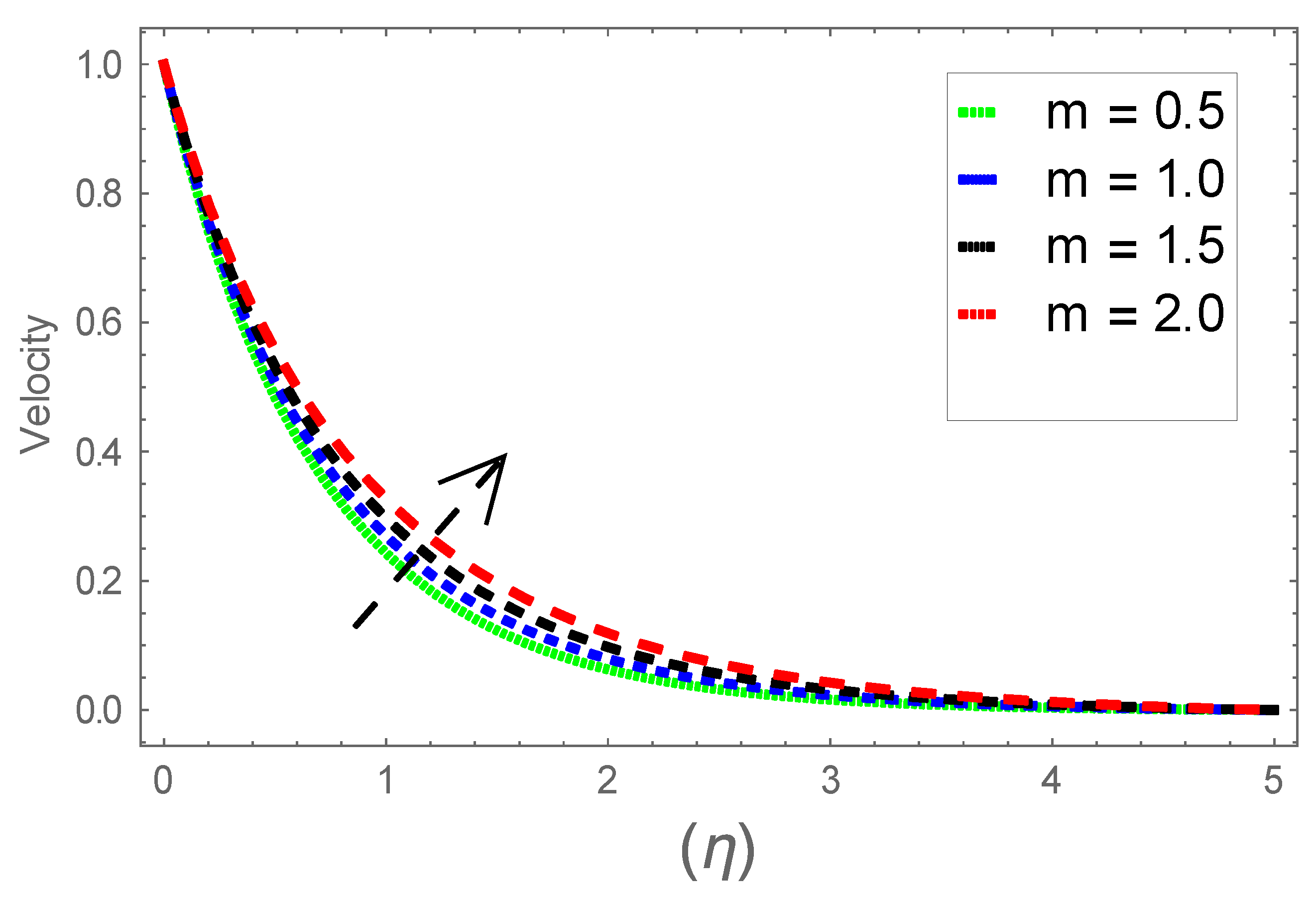 Coatings 11 00684 g006 Coatings 11 00684 g006
