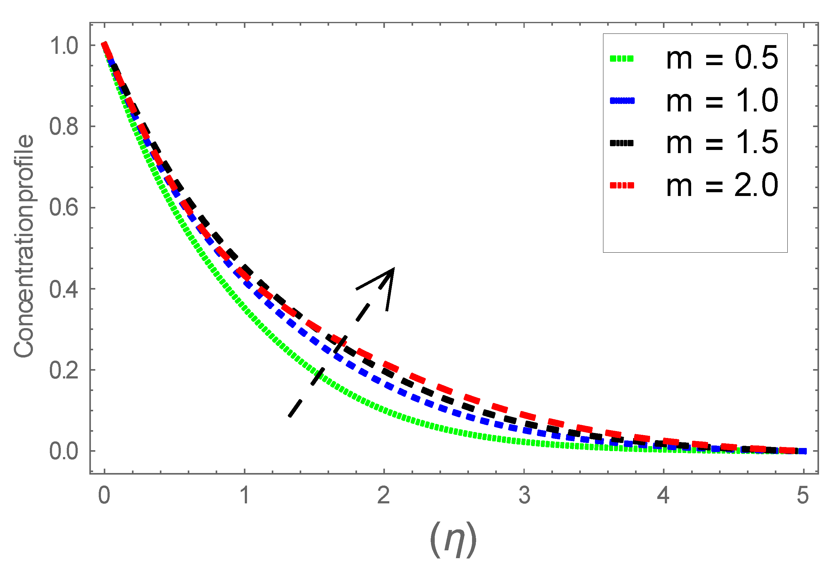 Coatings 11 00684 g008 Coatings 11 00684 g008