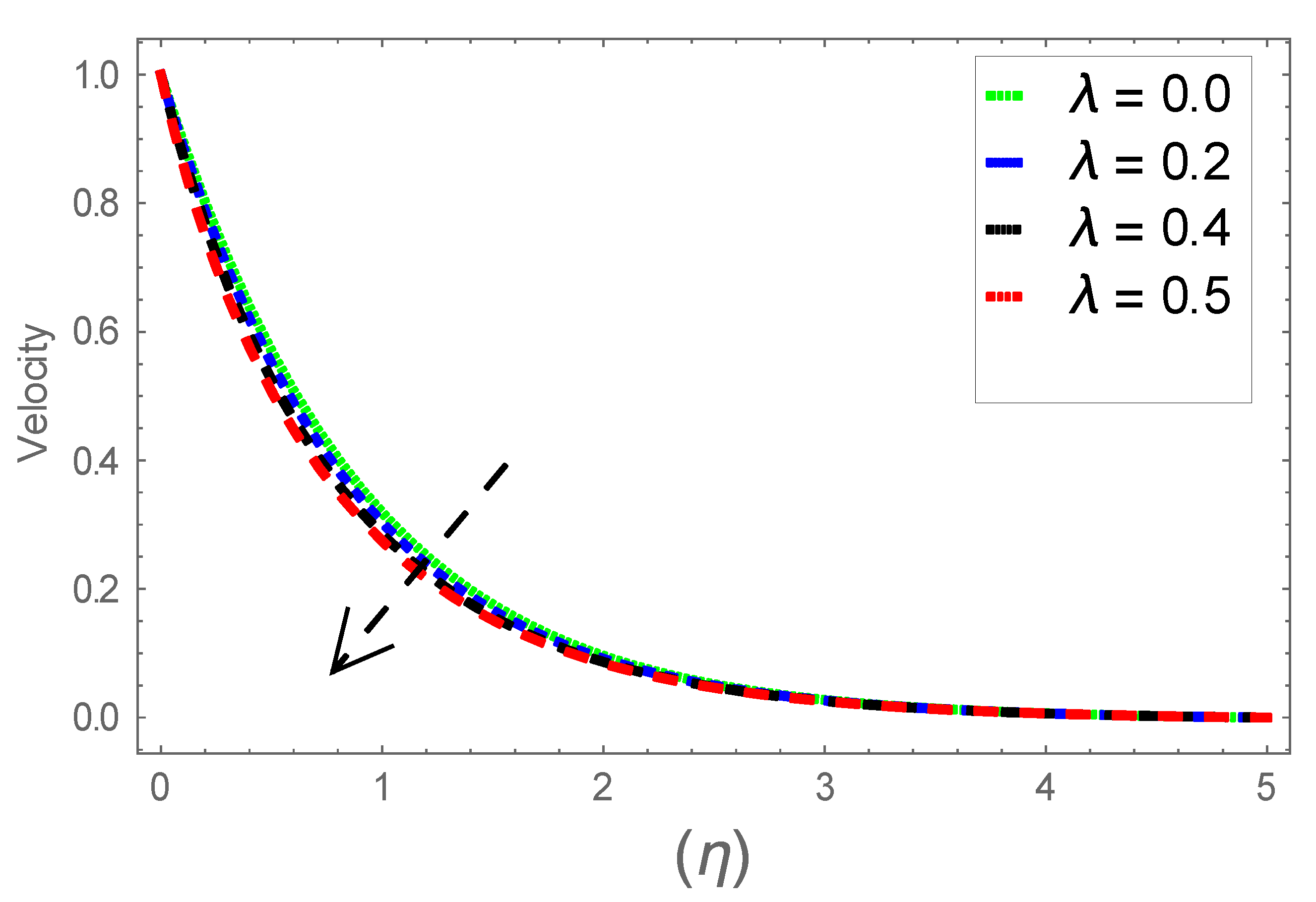 Coatings 11 00684 g009 Coatings 11 00684 g009