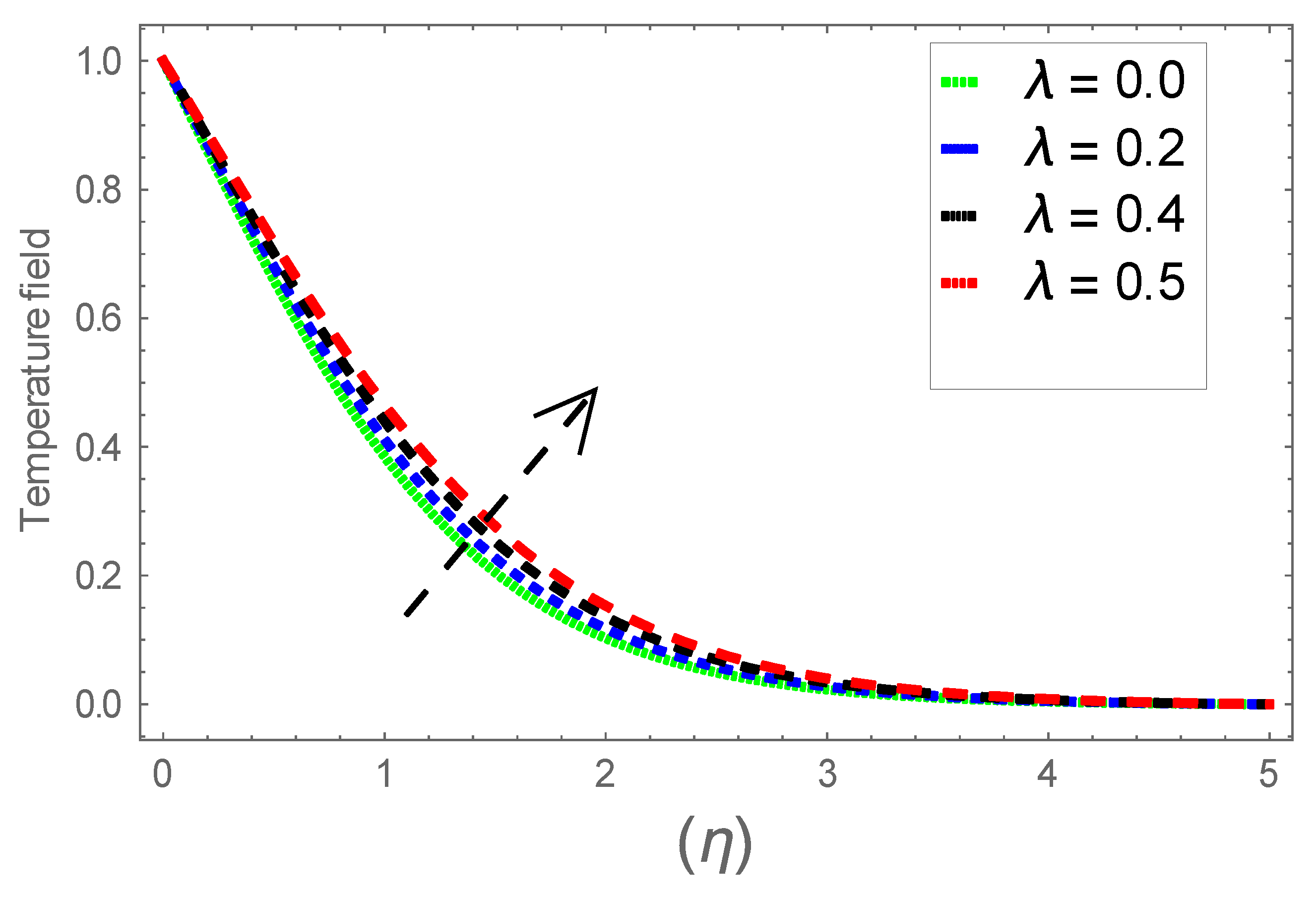 Coatings 11 00684 g010 Coatings 11 00684 g010
