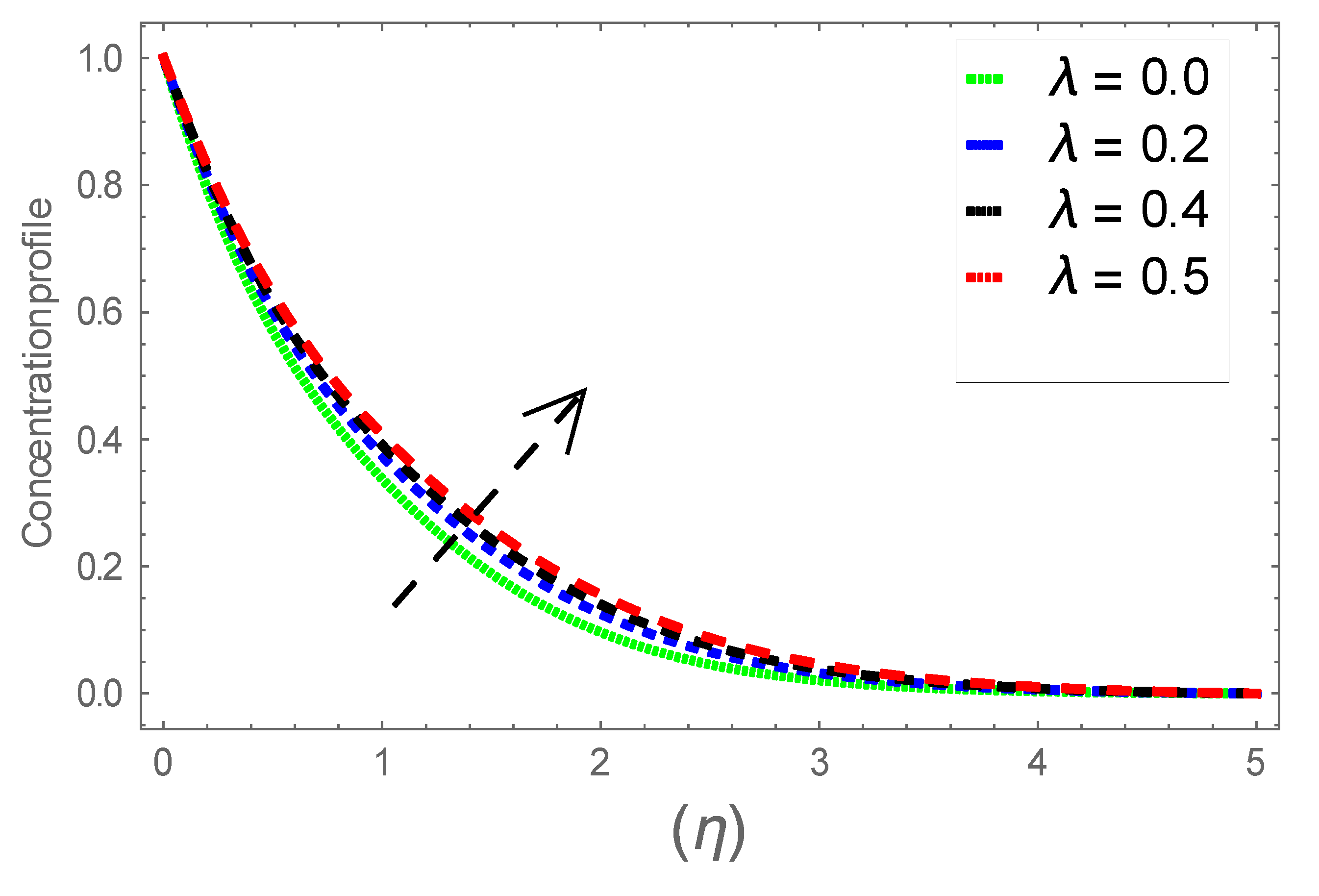 Coatings 11 00684 g011 Coatings 11 00684 g011