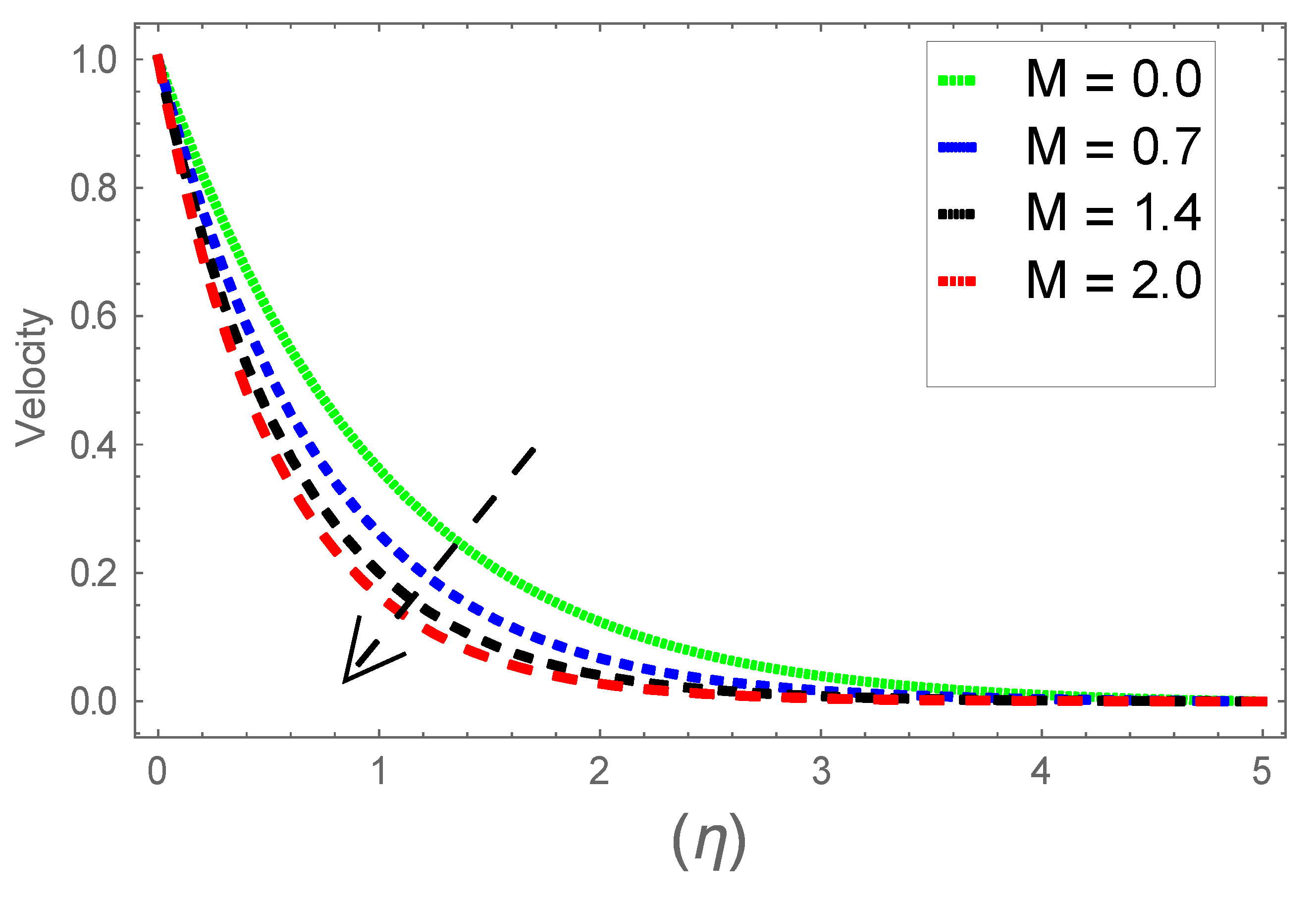 Coatings 11 00684 g012 Coatings 11 00684 g012