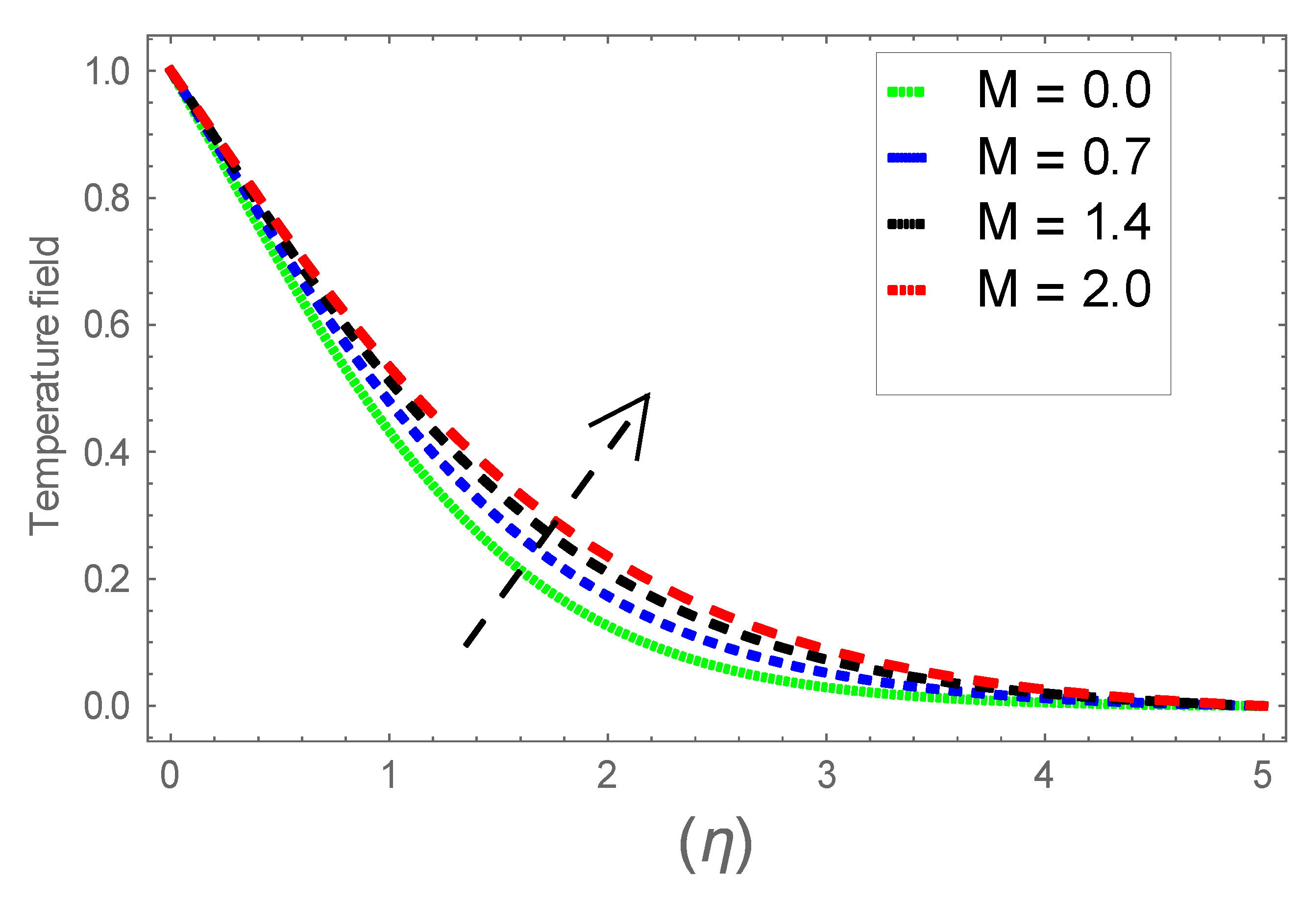Coatings 11 00684 g013 Coatings 11 00684 g013