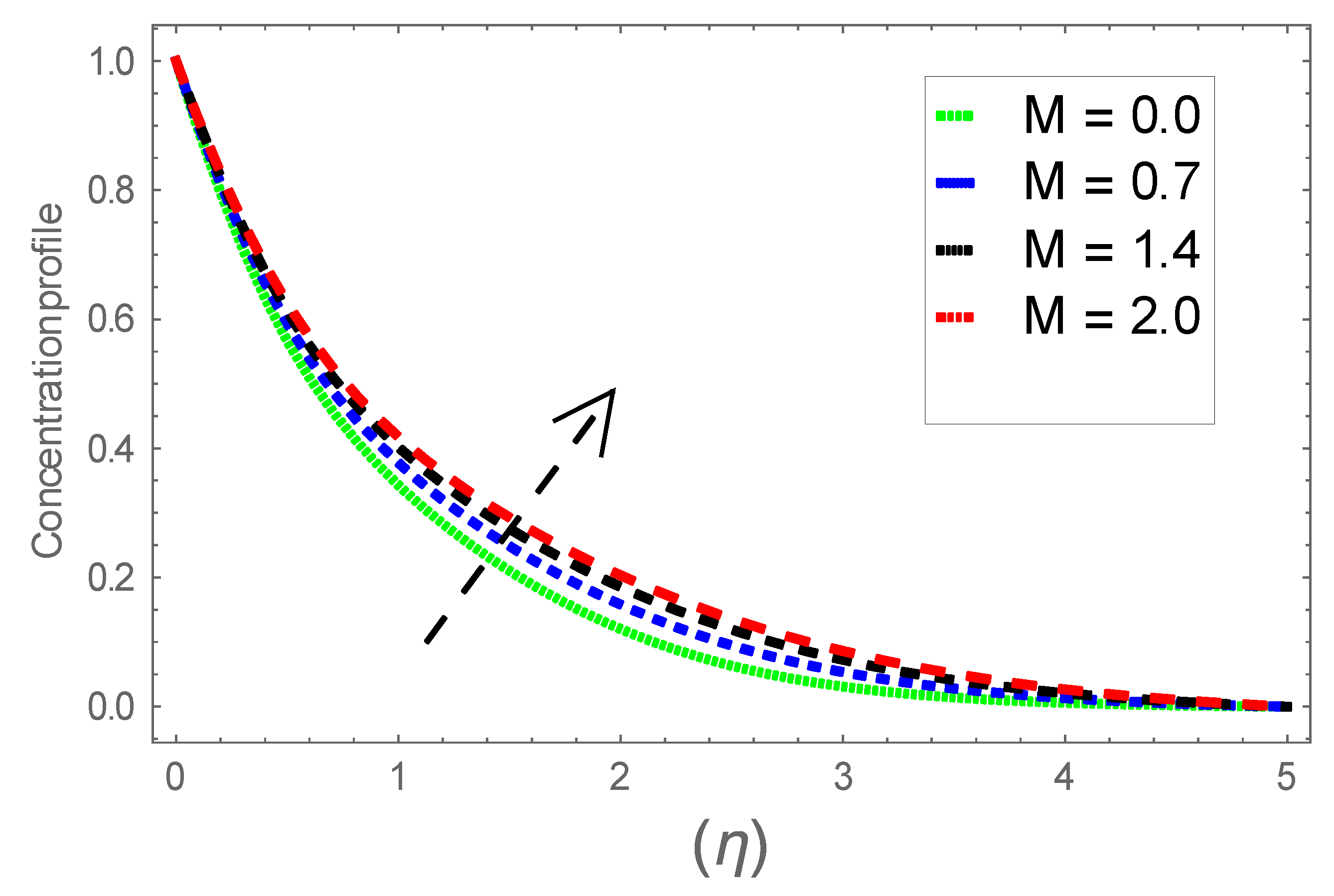 Coatings 11 00684 g014 Coatings 11 00684 g014