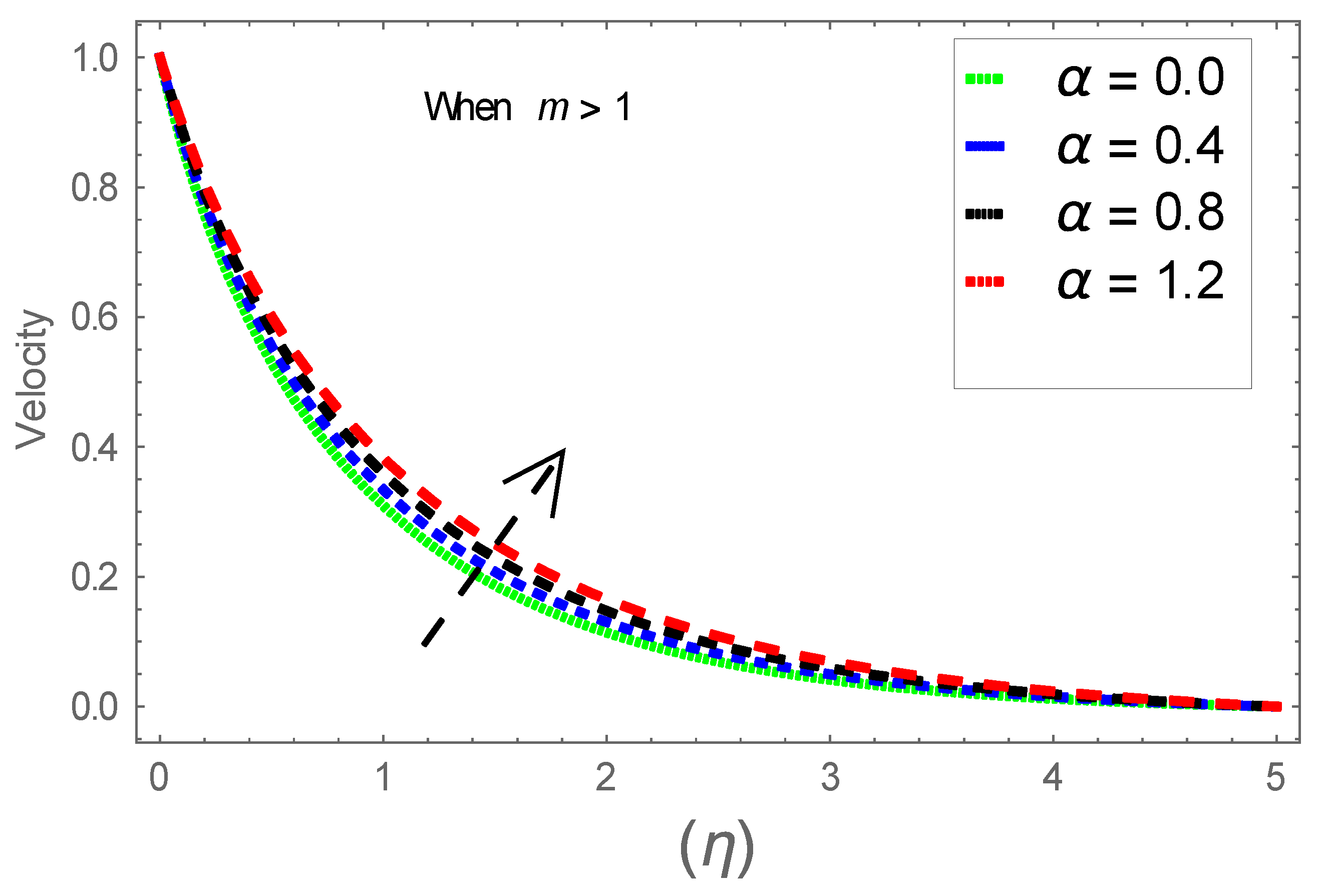 Coatings 11 00684 g015 Coatings 11 00684 g015