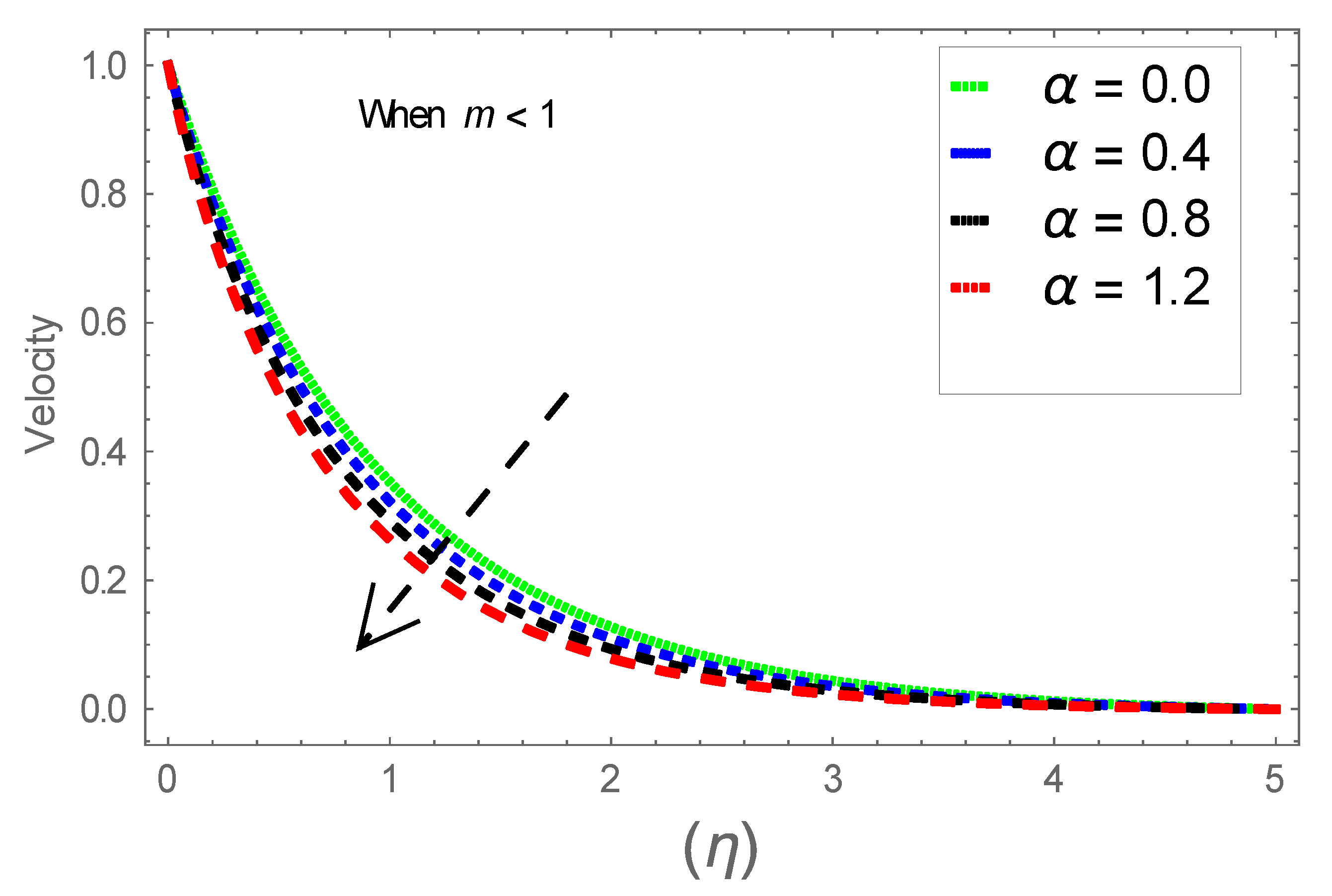 Coatings 11 00684 g016 Coatings 11 00684 g016
