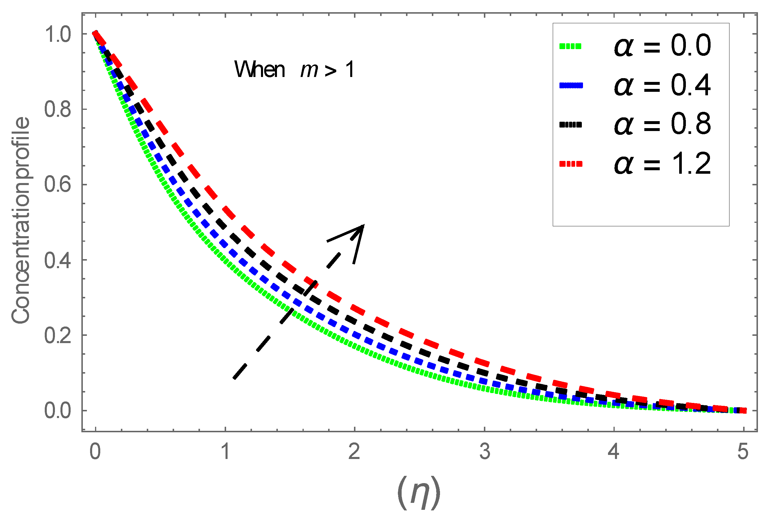 Coatings 11 00684 g019 Coatings 11 00684 g019