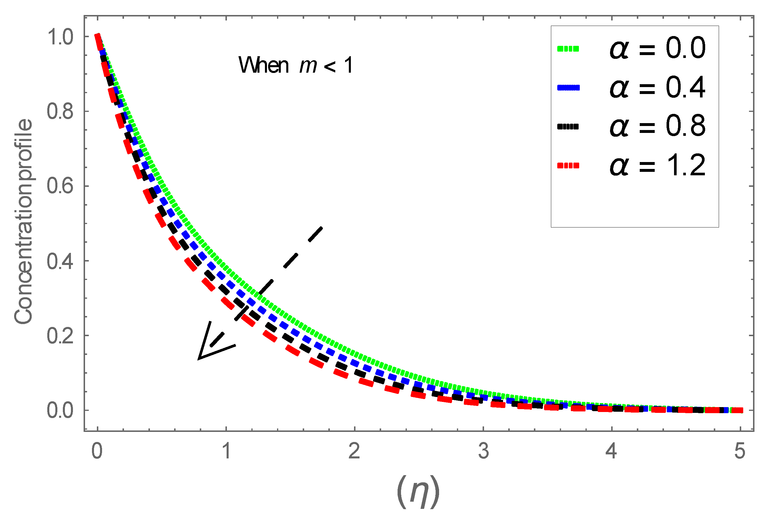 Coatings 11 00684 g020 Coatings 11 00684 g020