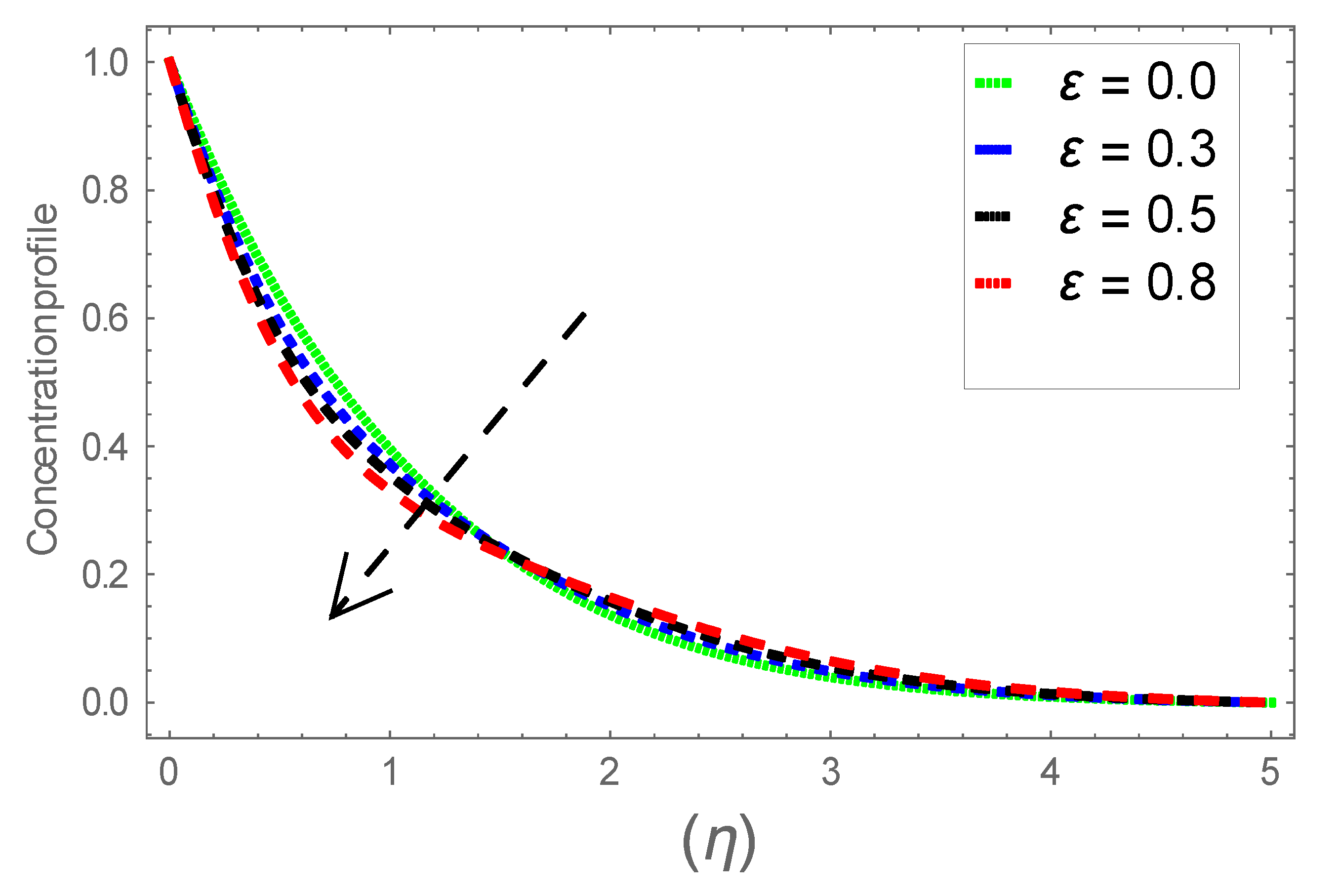Coatings 11 00684 g022 Coatings 11 00684 g022