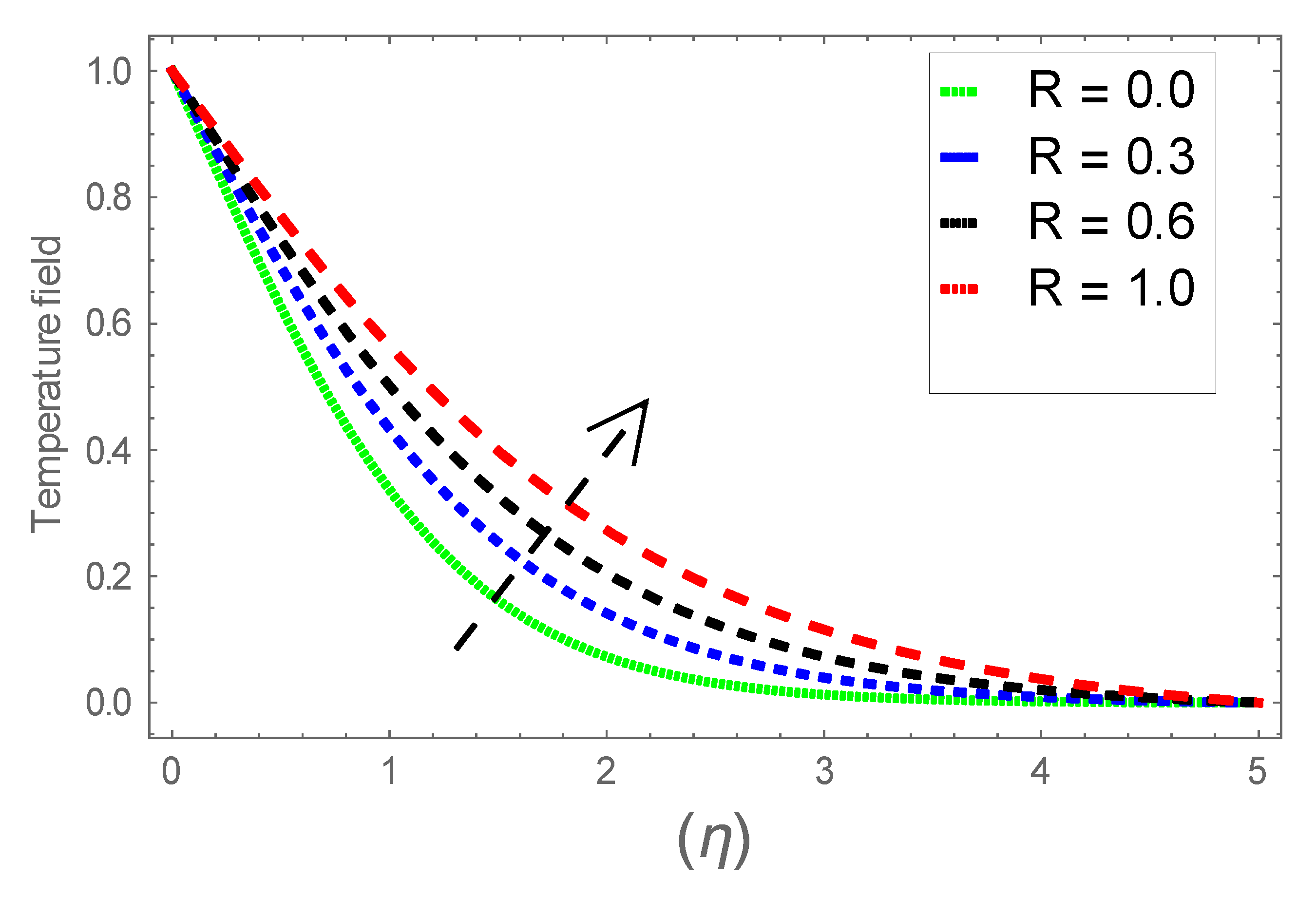 Coatings 11 00684 g023 Coatings 11 00684 g023