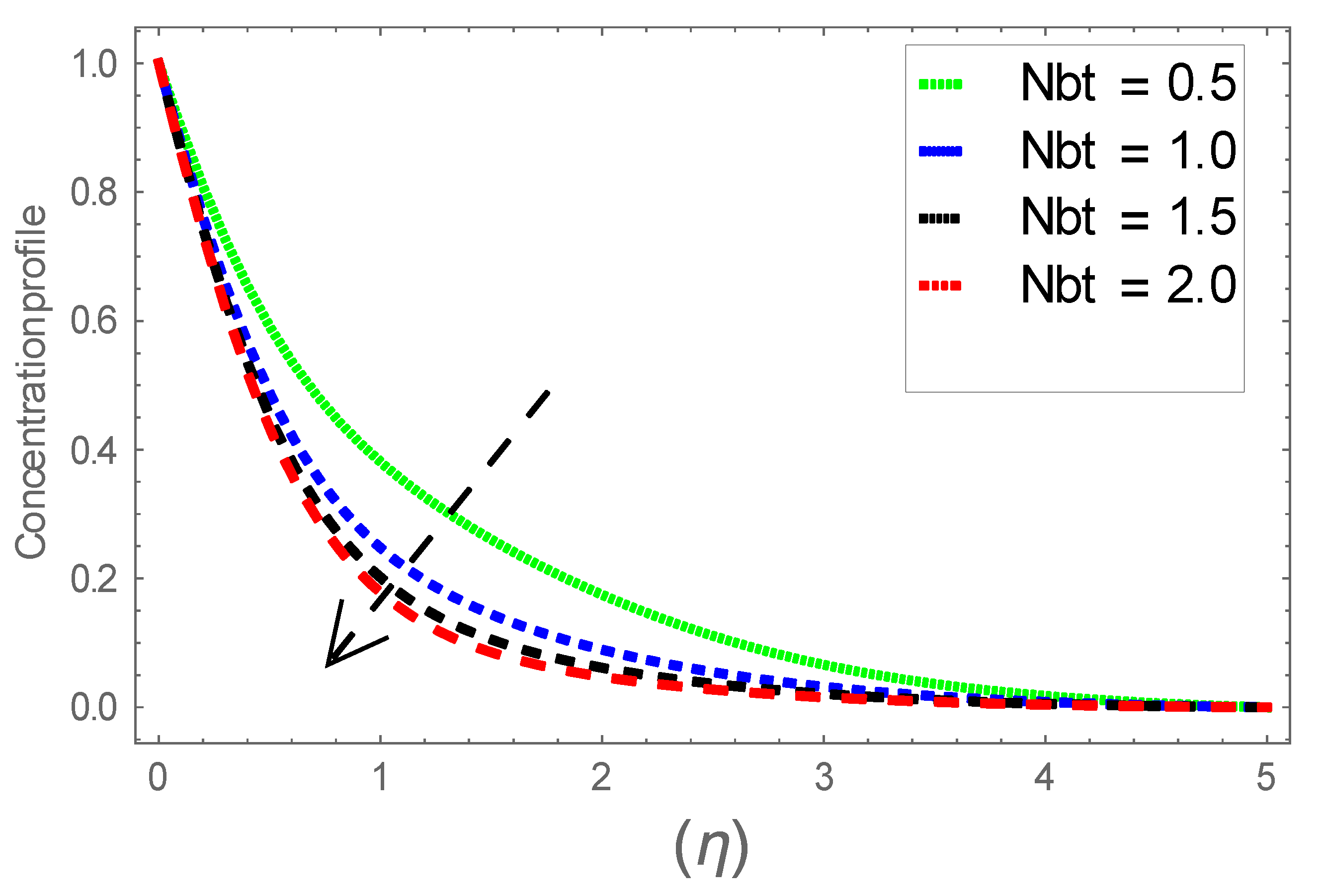 Coatings 11 00684 g028 Coatings 11 00684 g028
