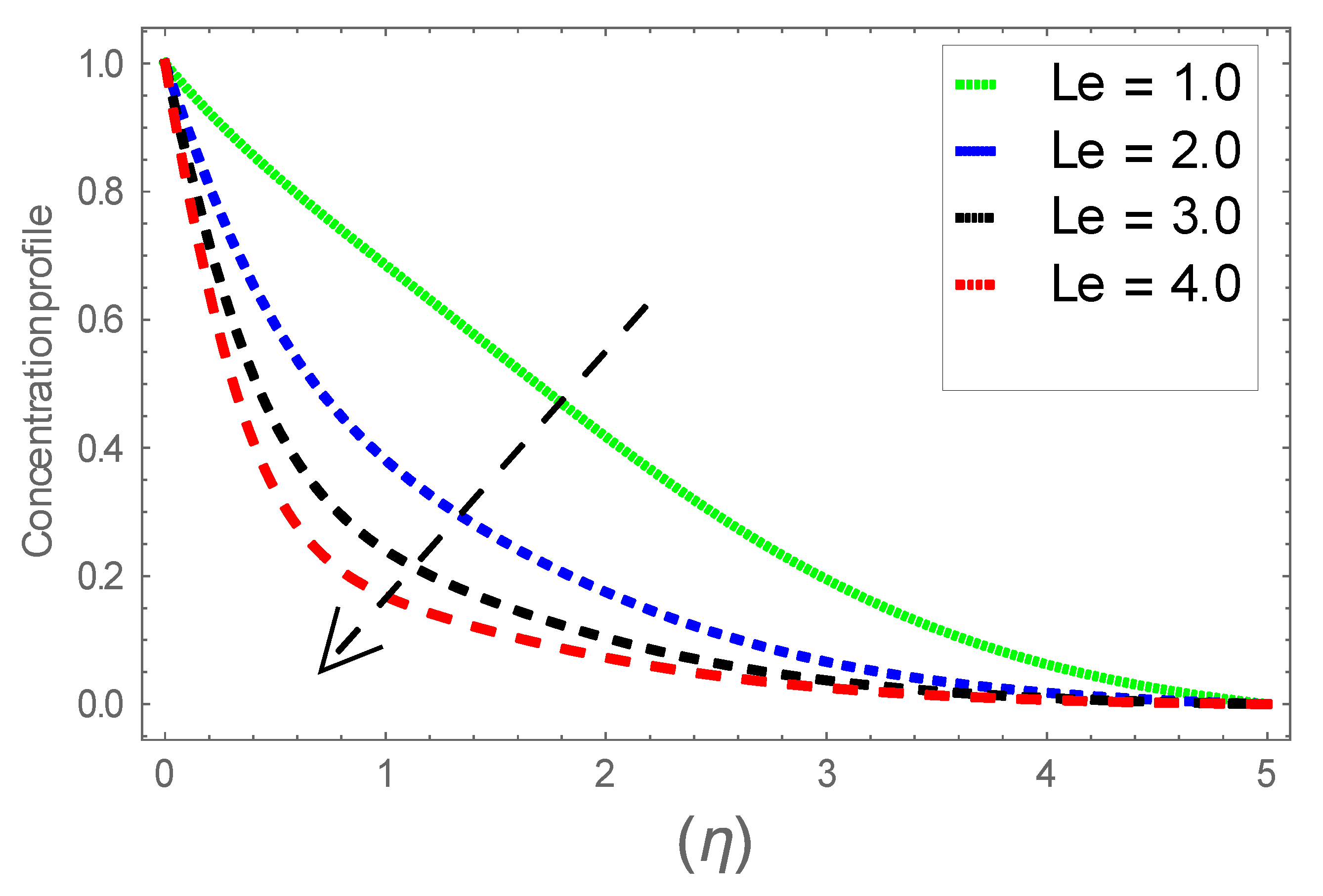 Coatings 11 00684 g030 Coatings 11 00684 g030
