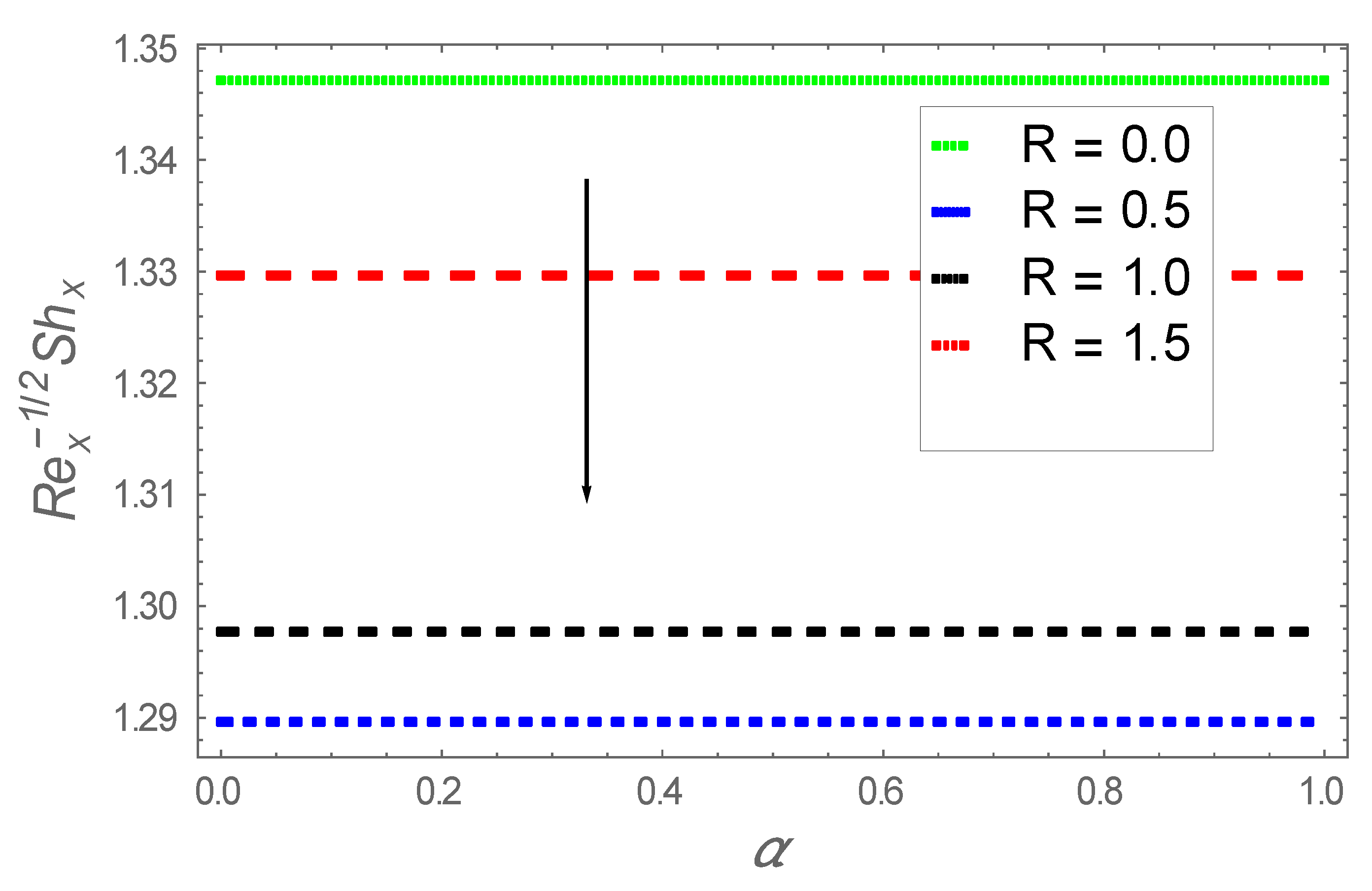 Coatings 11 00684 g034 Coatings 11 00684 g034
