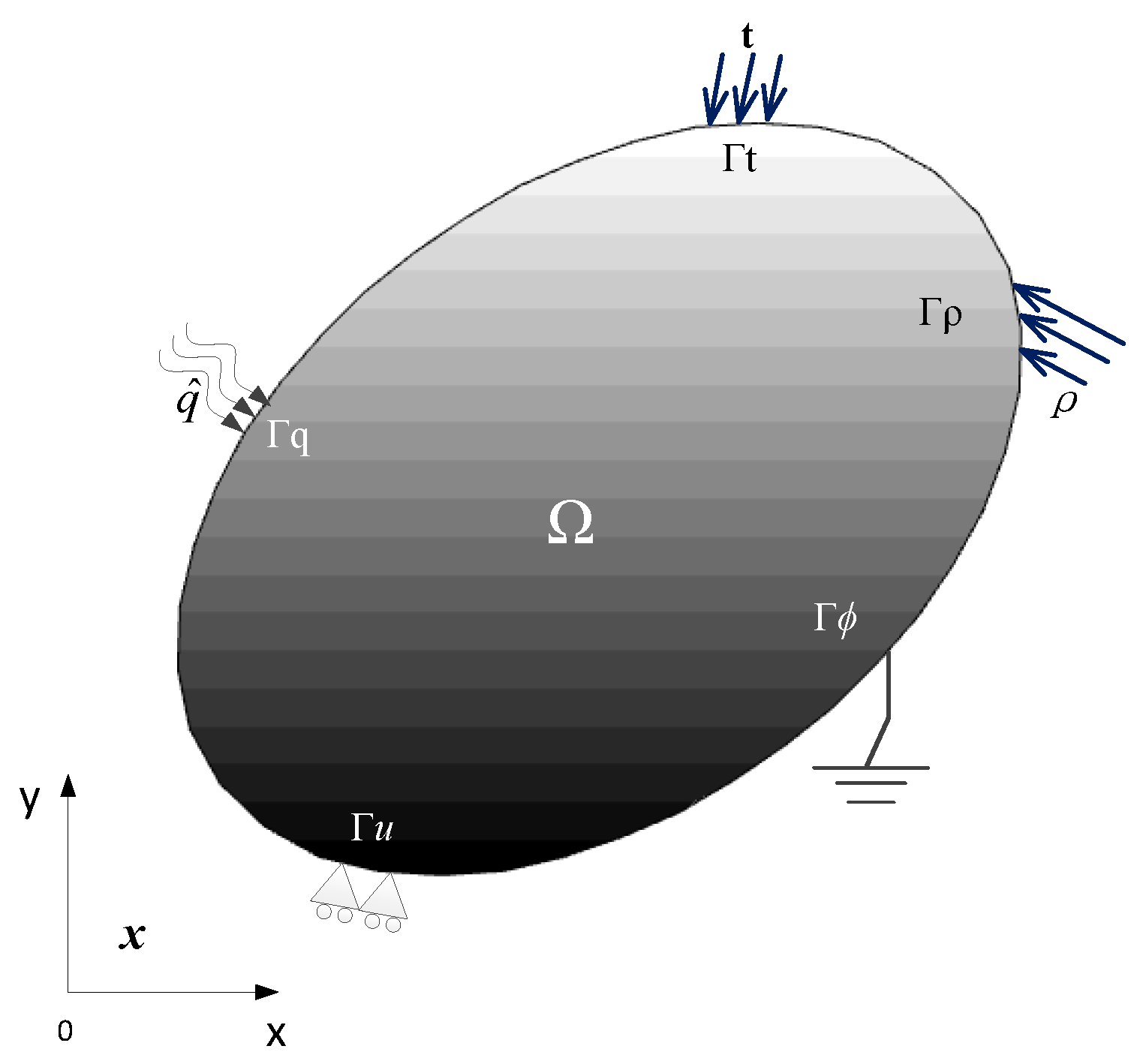 Coatings 11 00687 g001 Coatings 11 00687 g001