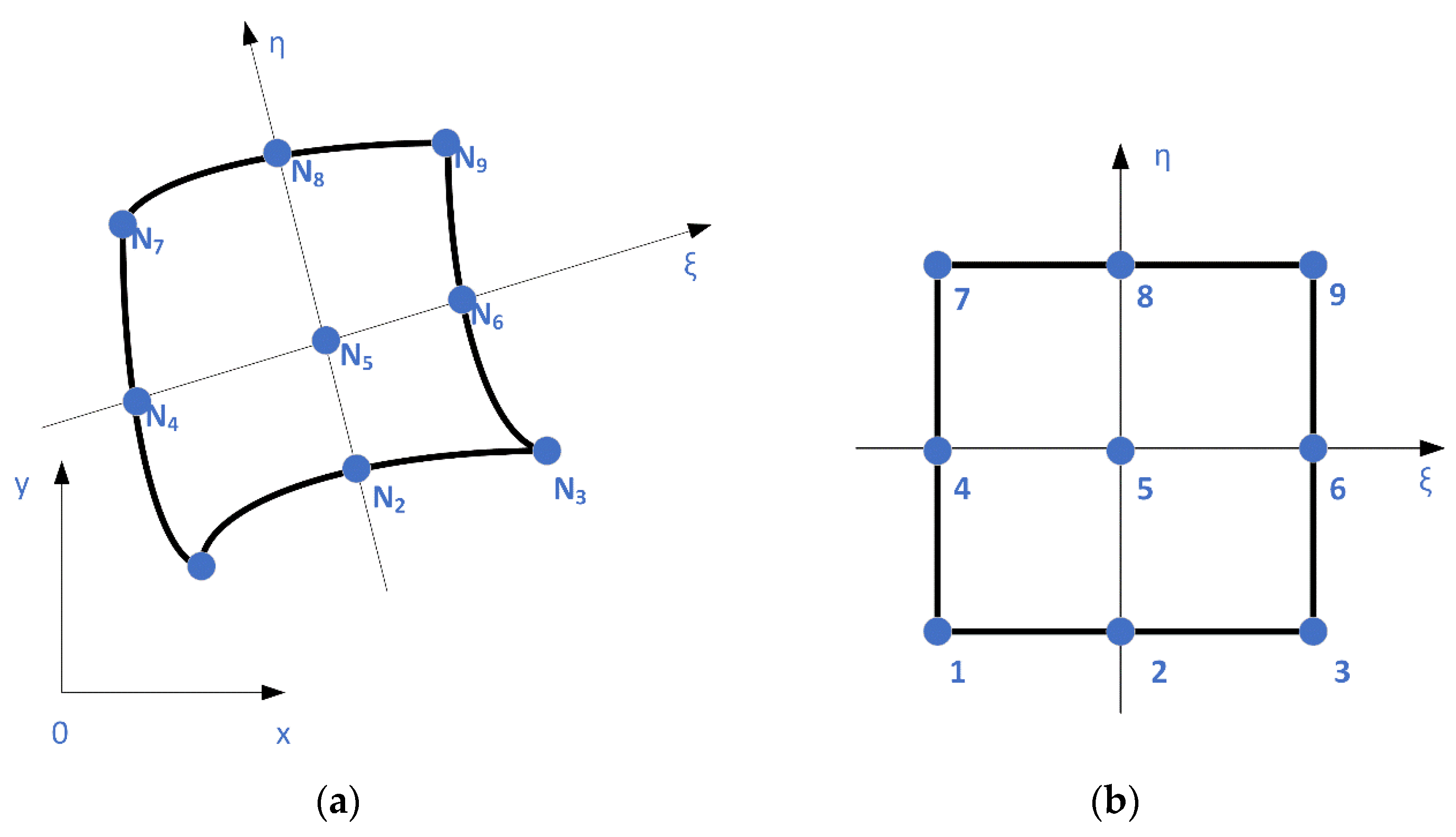 Coatings 11 00687 g002 Coatings 11 00687 g002