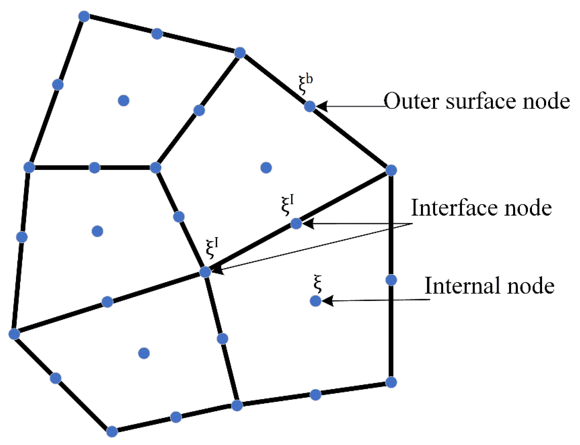 Coatings 11 00687 g003 Coatings 11 00687 g003