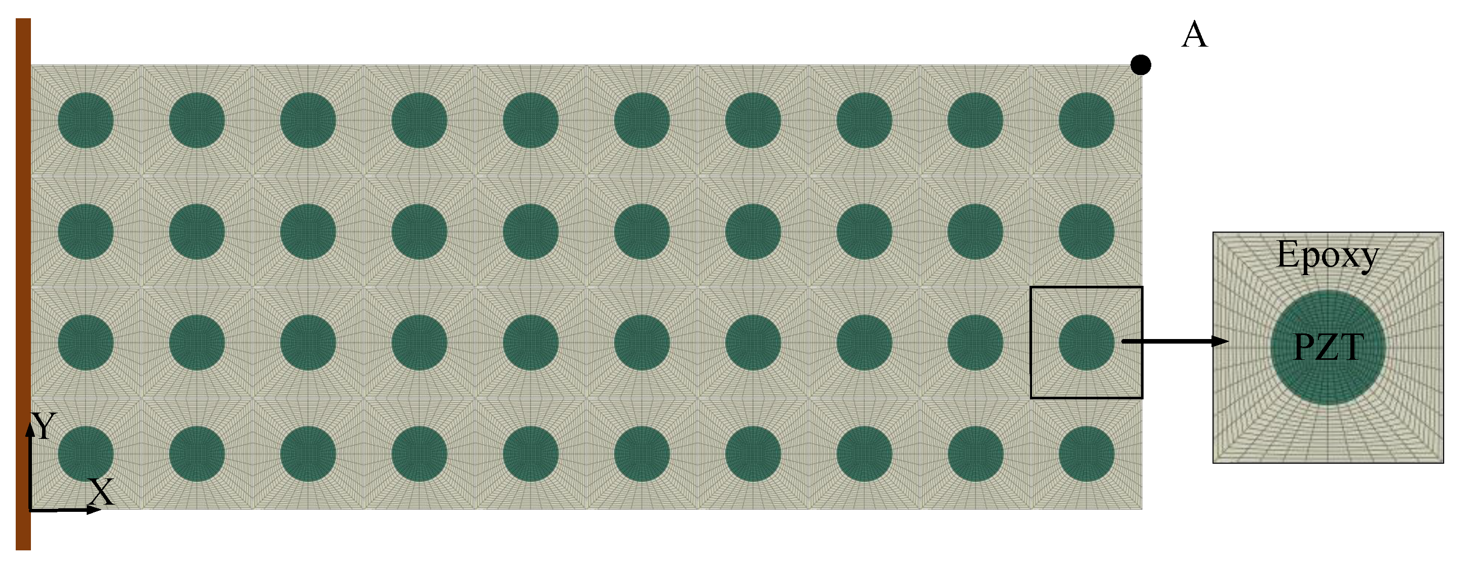 Coatings 11 00687 g004 Coatings 11 00687 g004