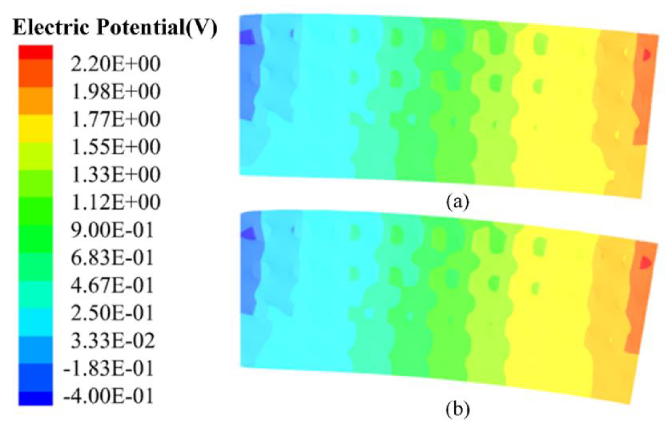 Coatings 11 00687 g006 Coatings 11 00687 g006
