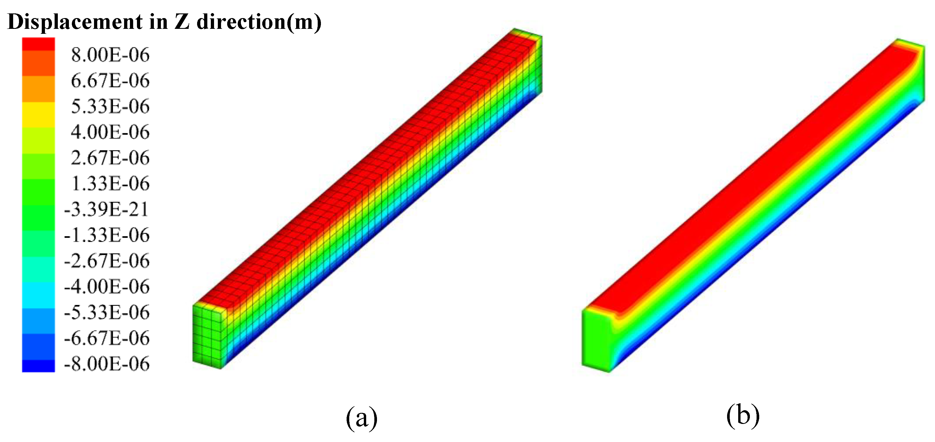 Coatings 11 00687 g009 Coatings 11 00687 g009