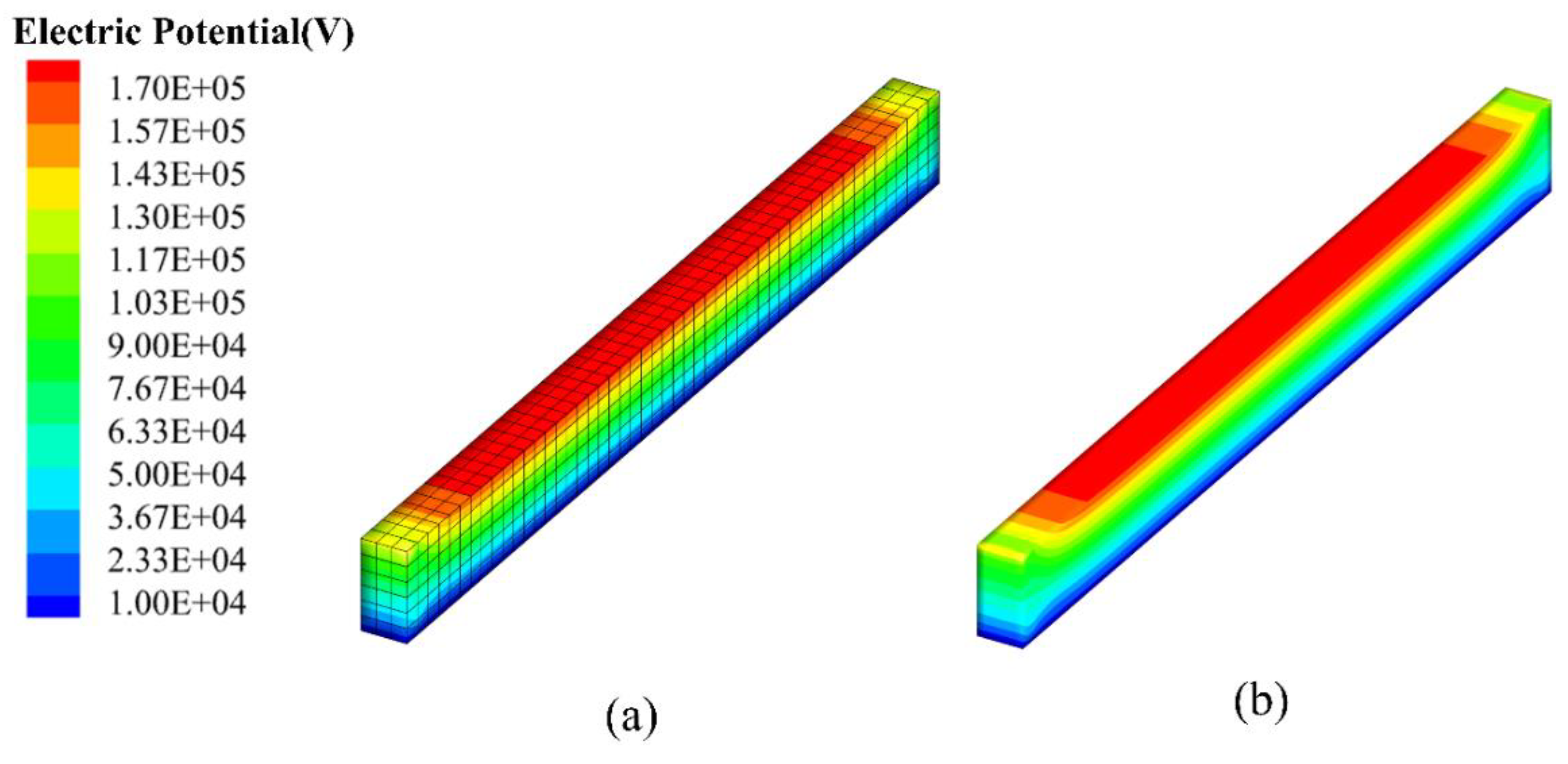 Coatings 11 00687 g010 Coatings 11 00687 g010