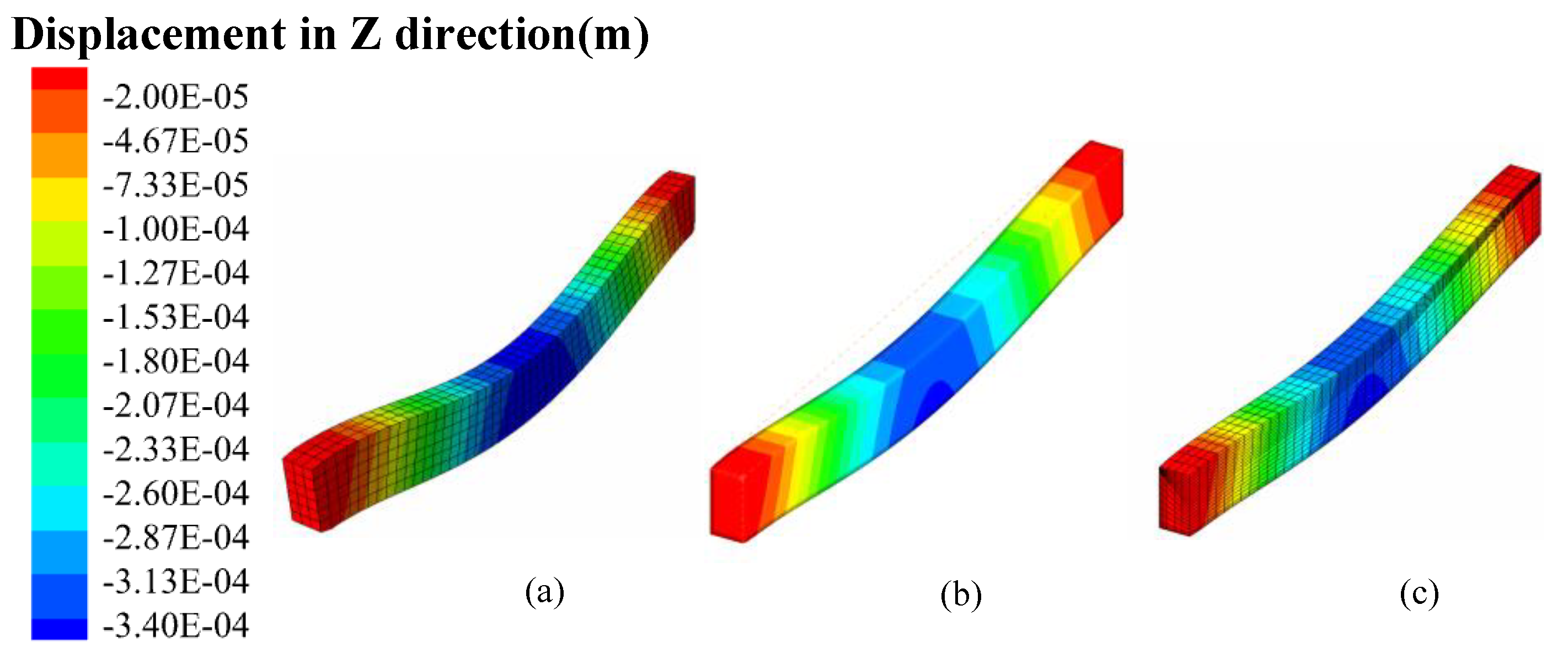 Coatings 11 00687 g012 Coatings 11 00687 g012
