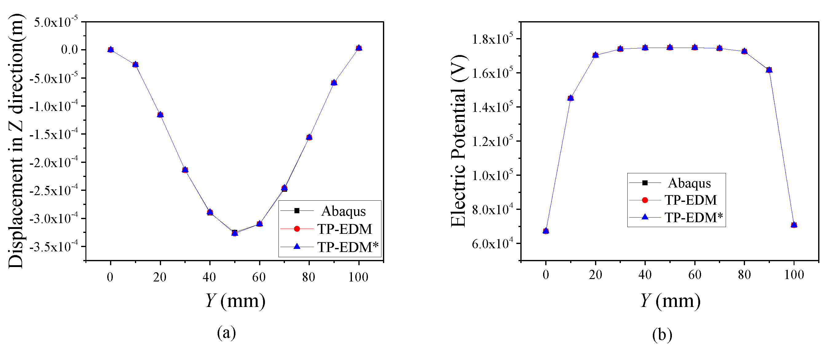 Coatings 11 00687 g014 Coatings 11 00687 g014