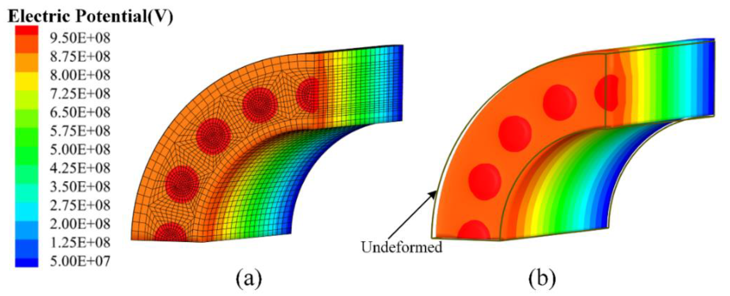 Coatings 11 00687 g017 Coatings 11 00687 g017