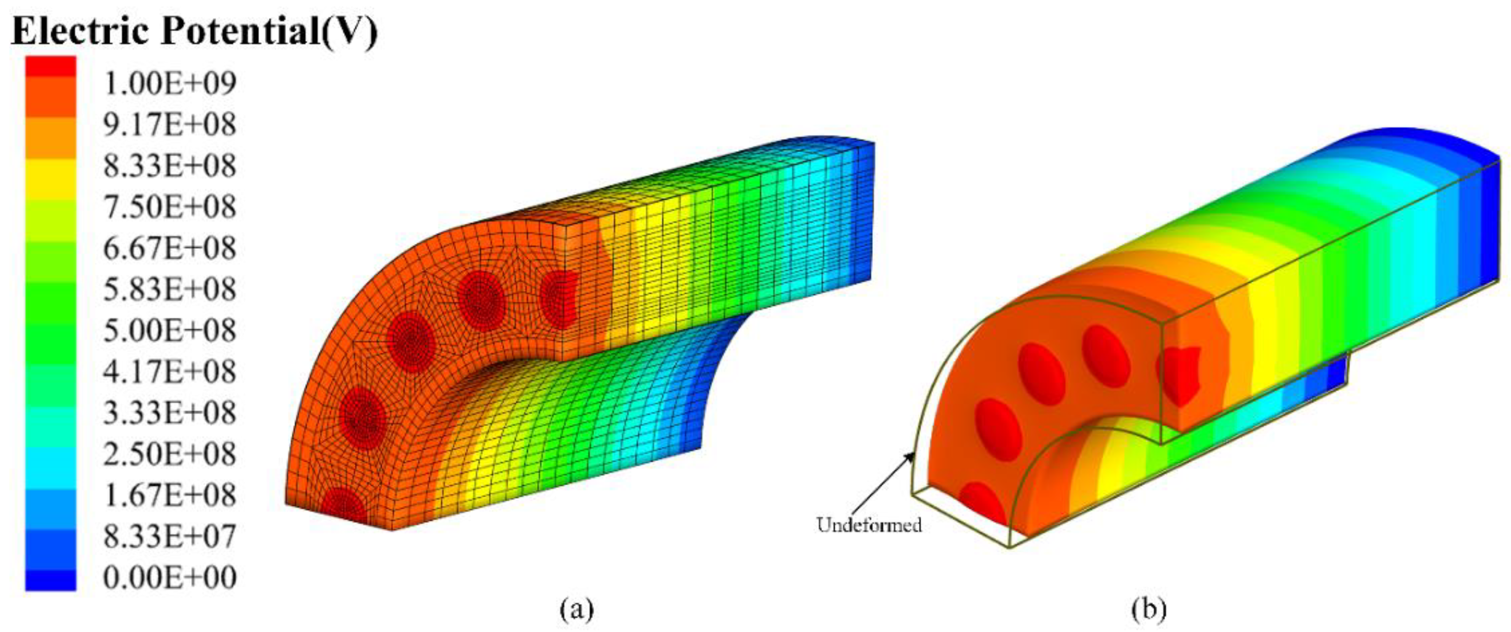 Coatings 11 00687 g020 Coatings 11 00687 g020