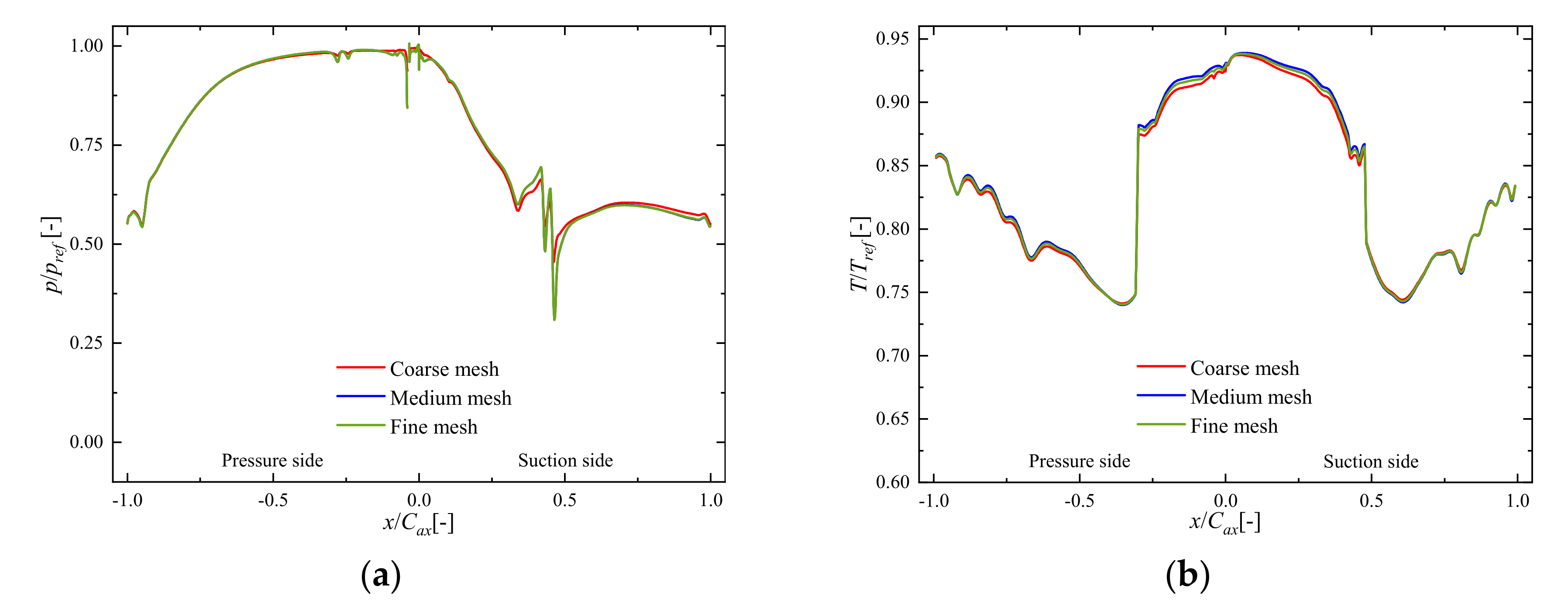 Coatings 11 00688 g002