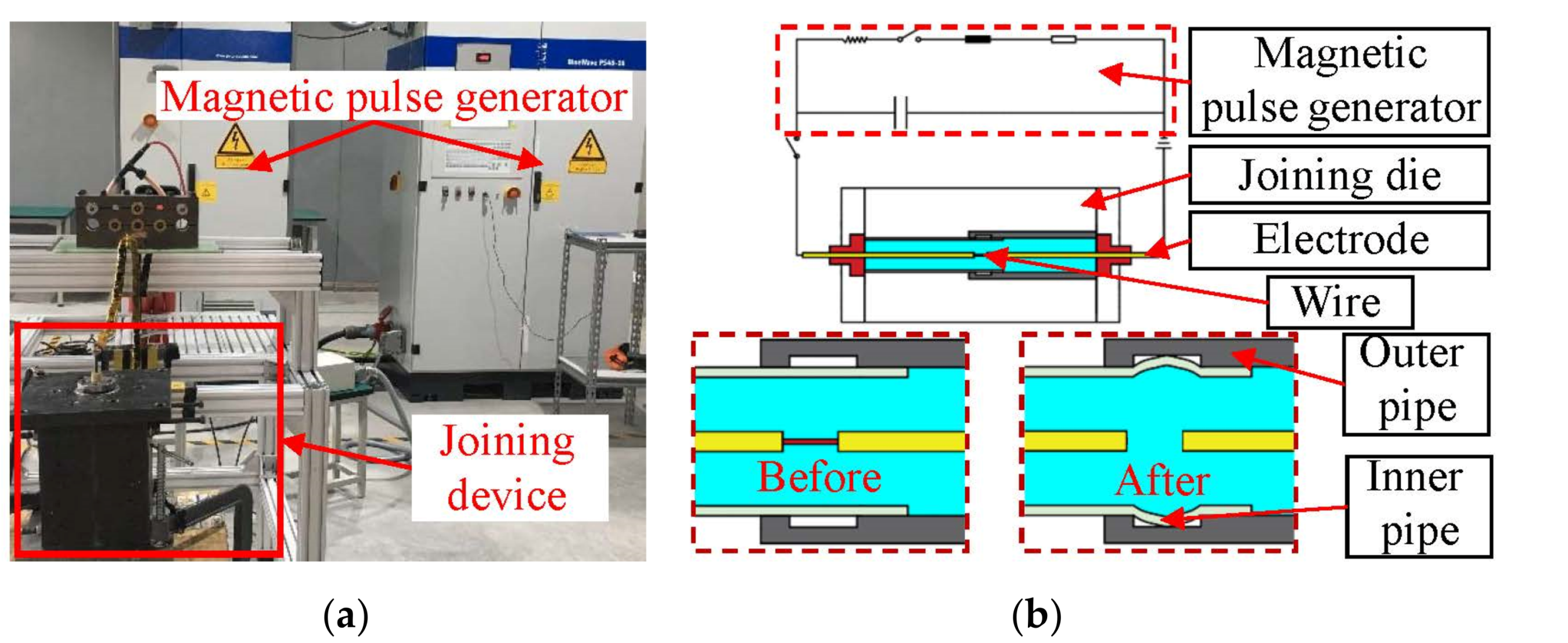 Coatings 11 00689 g001