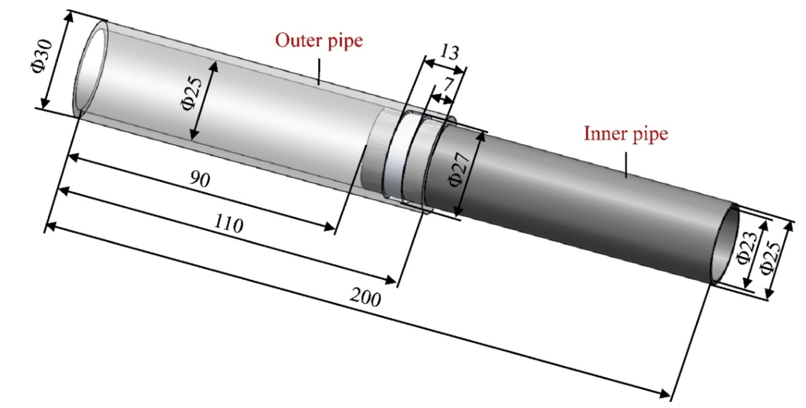 Coatings 11 00689 g002
