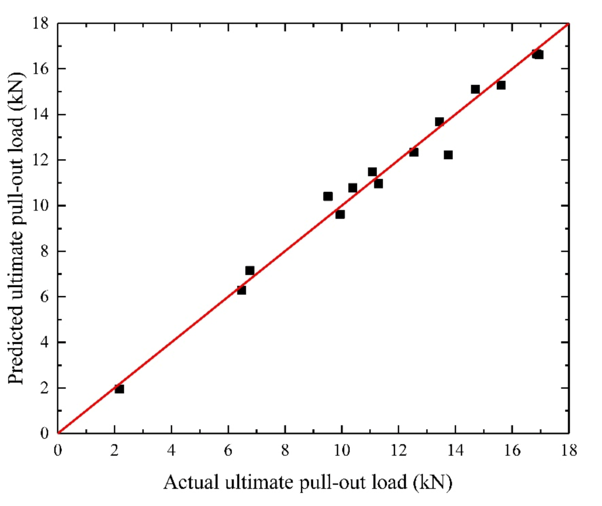 Coatings 11 00689 g005